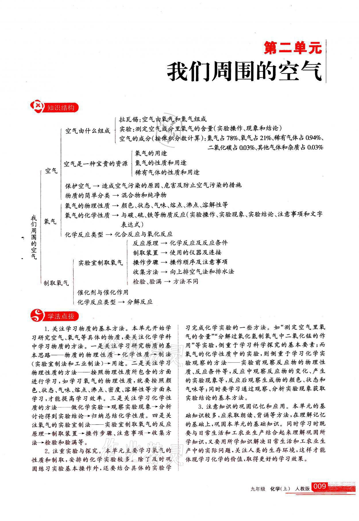 2021年學(xué)習(xí)之友九年級化學(xué)上冊人教版 參考答案第9頁