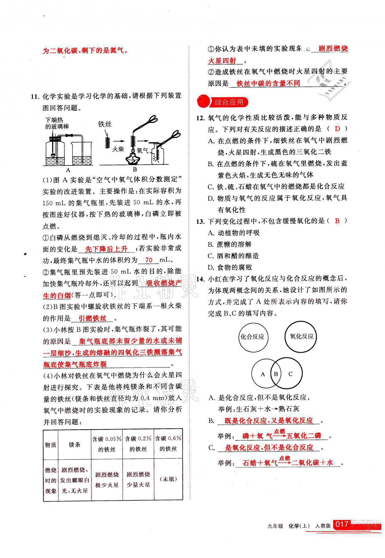 2021年學(xué)習(xí)之友九年級化學(xué)上冊人教版 參考答案第17頁