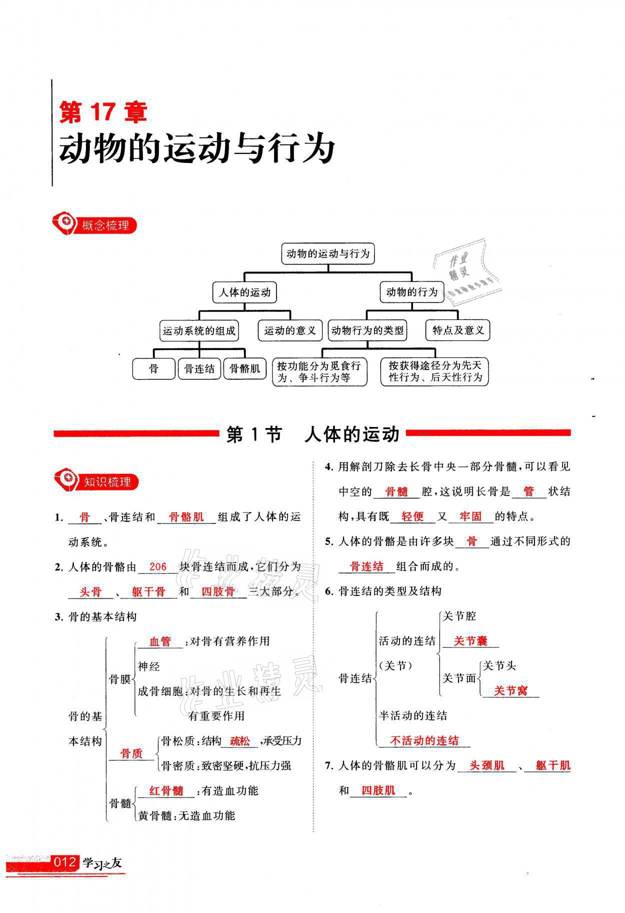 2021年學(xué)習(xí)之友八年級生物全一冊蘇科版 參考答案第12頁