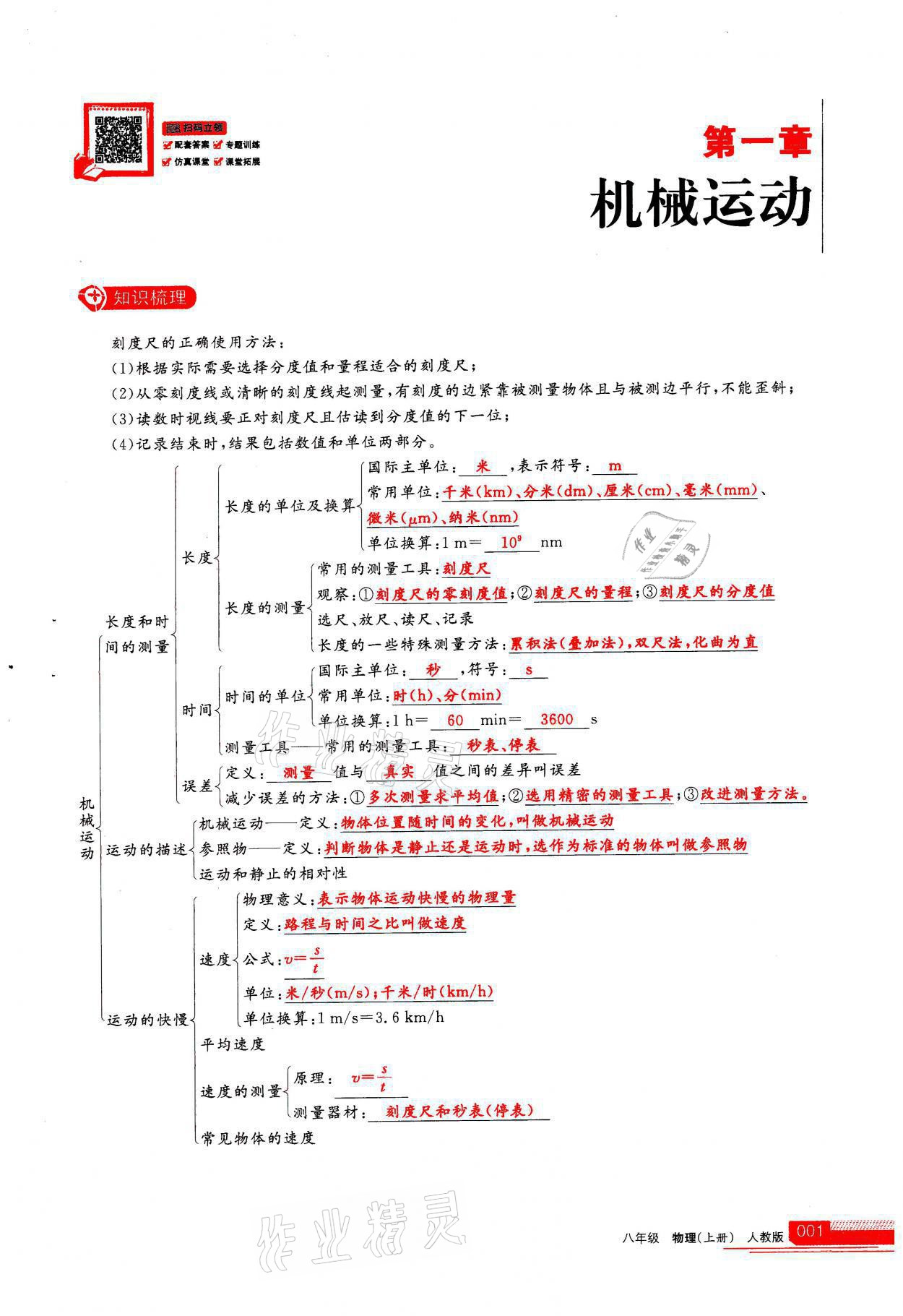 2021年學(xué)習(xí)之友八年級物理上冊人教版 參考答案第1頁