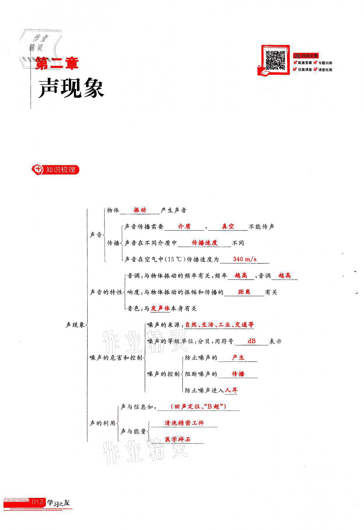 2021年學(xué)習(xí)之友八年級(jí)物理上冊人教版 參考答案第12頁