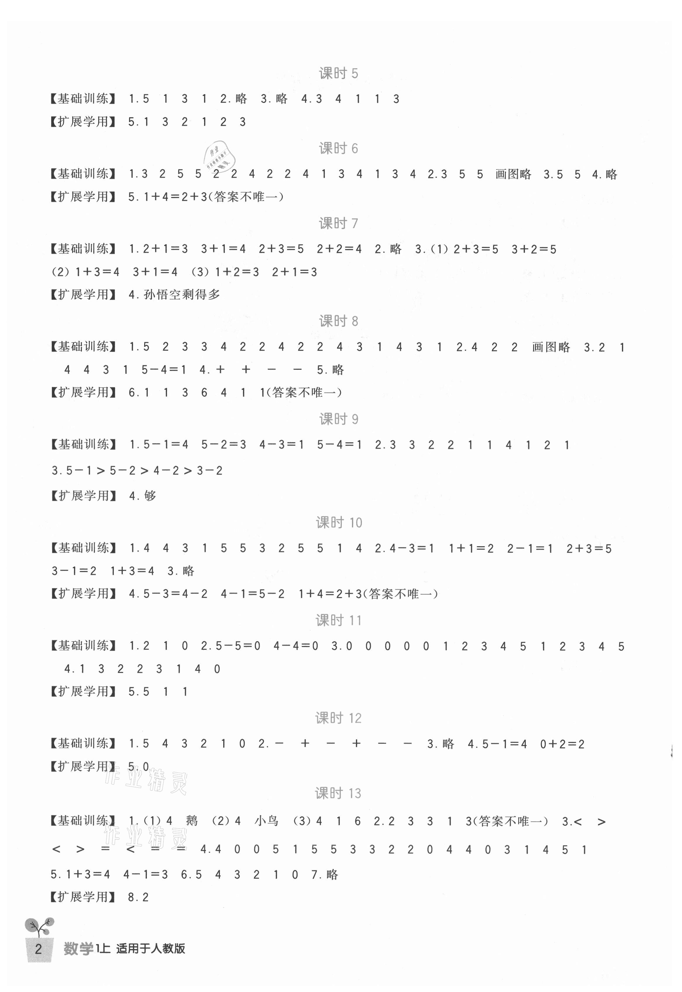 2021年學(xué)習(xí)實(shí)踐園地一年級(jí)數(shù)學(xué)上冊(cè)人教版 第2頁(yè)