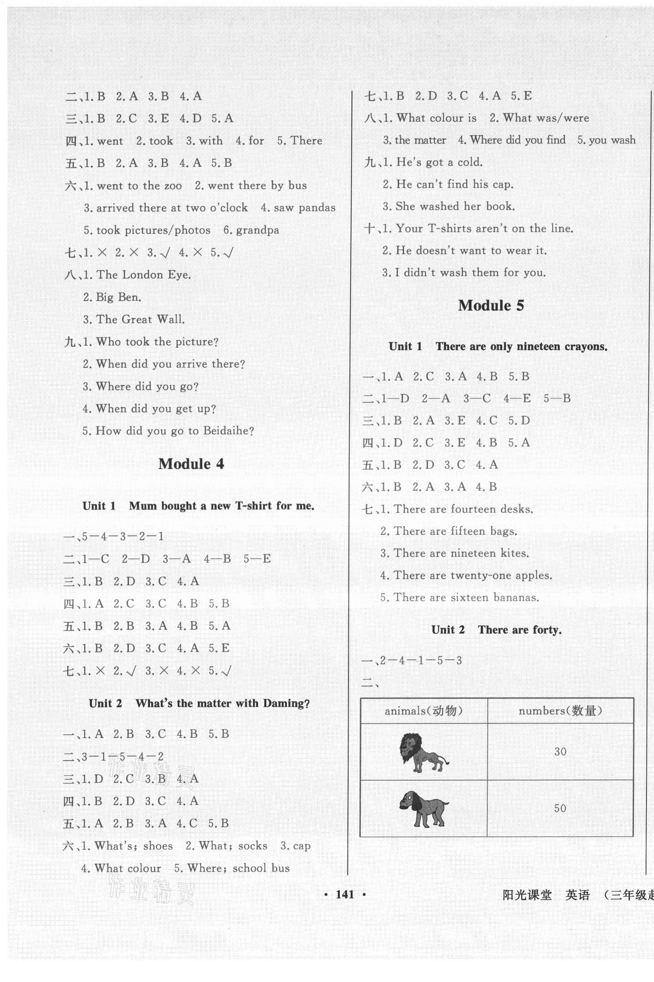 2021年陽光課堂外語教學(xué)與研究出版社五年級(jí)英語上冊(cè)外研版點(diǎn)讀版 第3頁