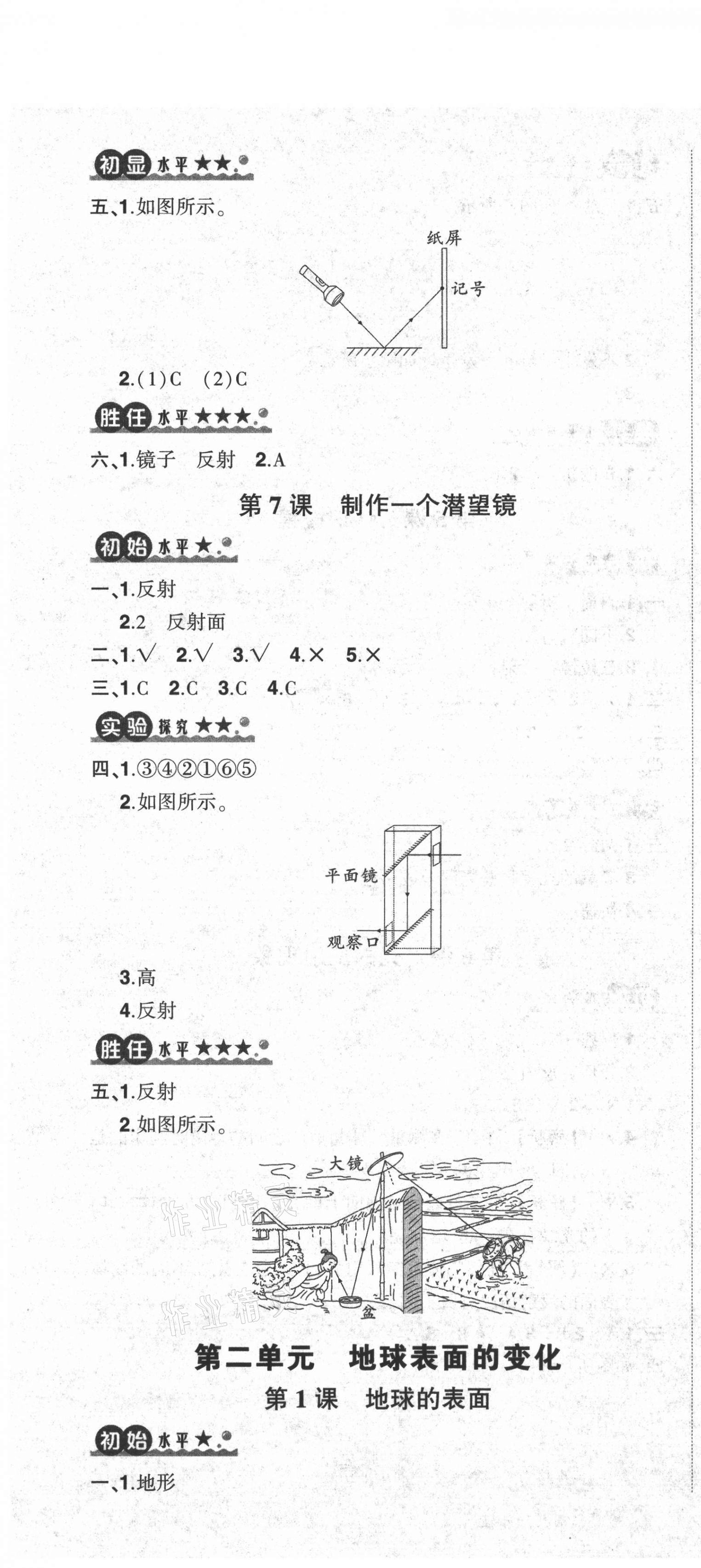 2021年?duì)钤刹怕穭?chuàng)優(yōu)作業(yè)100分五年級(jí)科學(xué)上冊(cè)教科版 第4頁(yè)