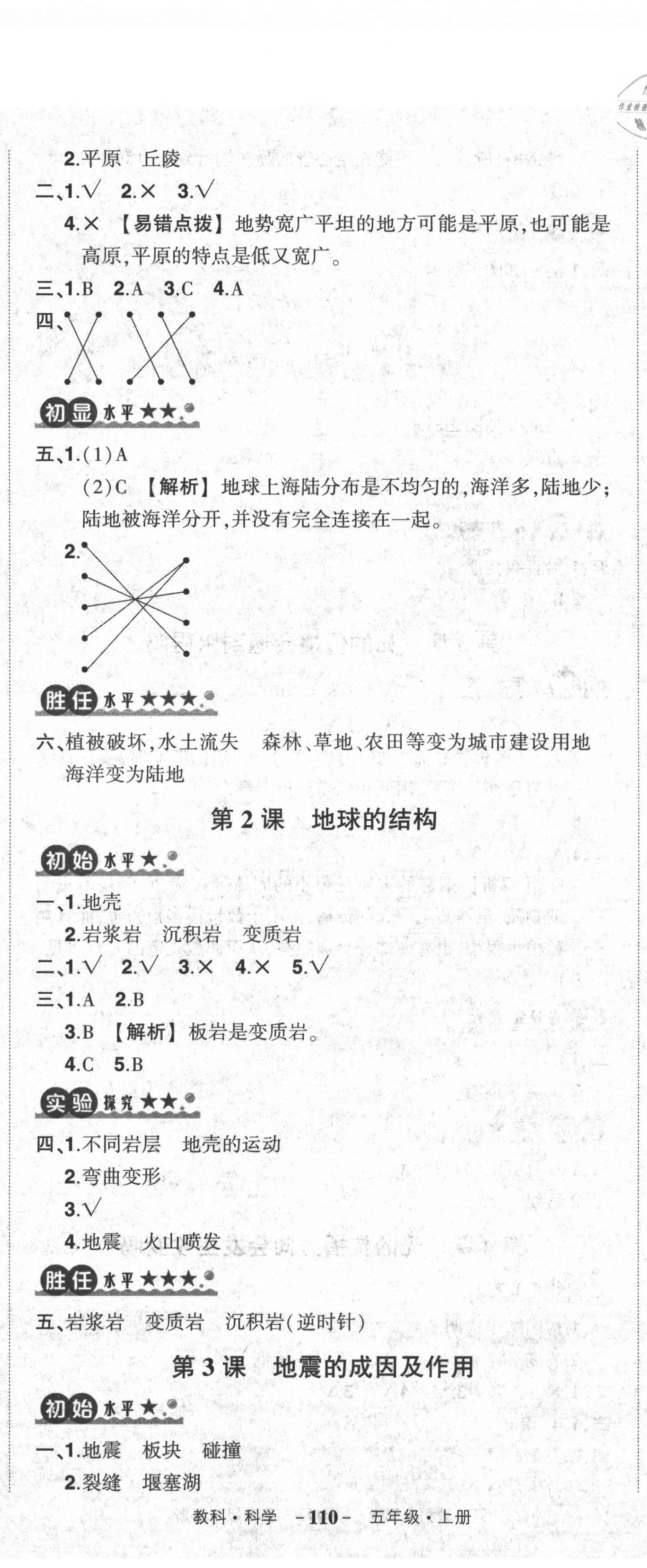 2021年状元成才路创优作业100分五年级科学上册教科版 第5页