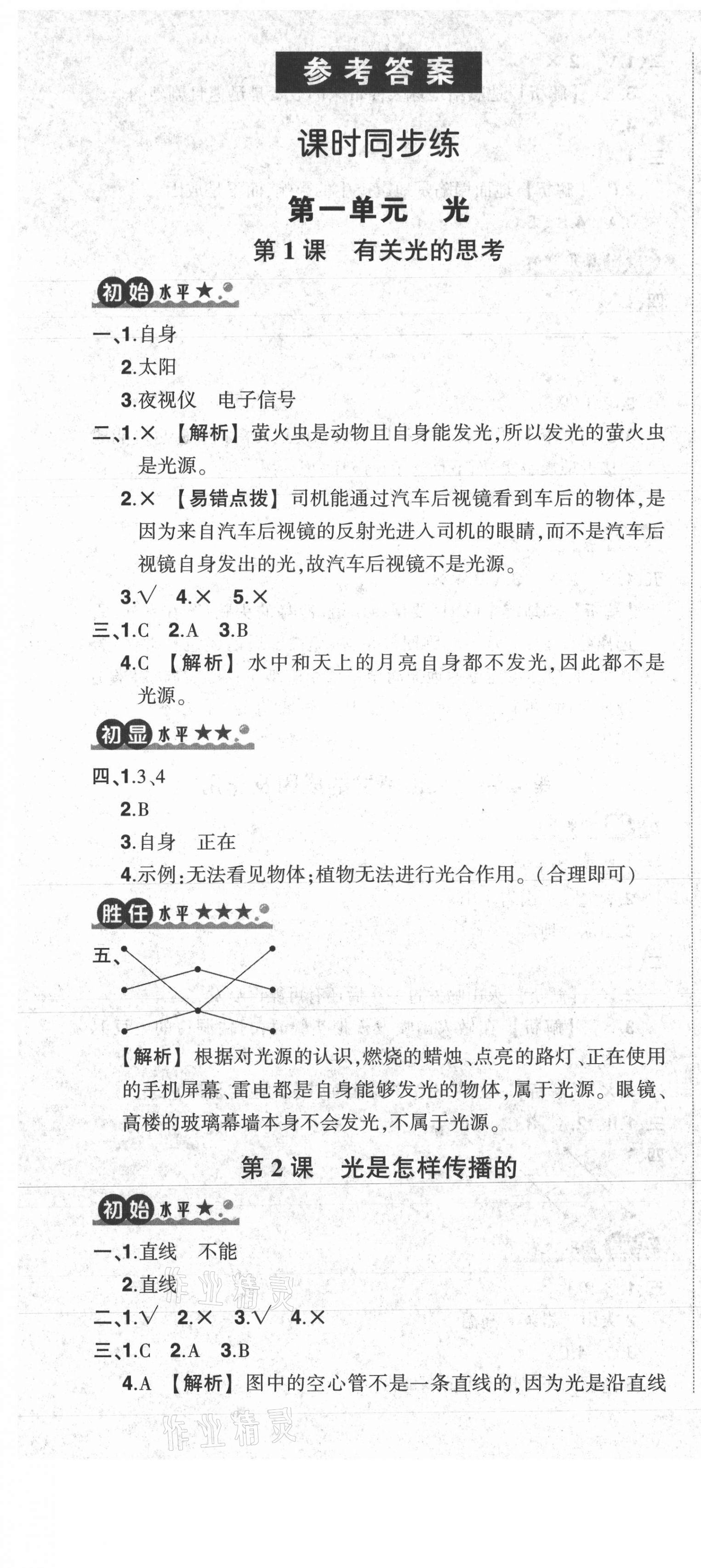 2021年?duì)钤刹怕穭?chuàng)優(yōu)作業(yè)100分五年級(jí)科學(xué)上冊(cè)教科版 第1頁