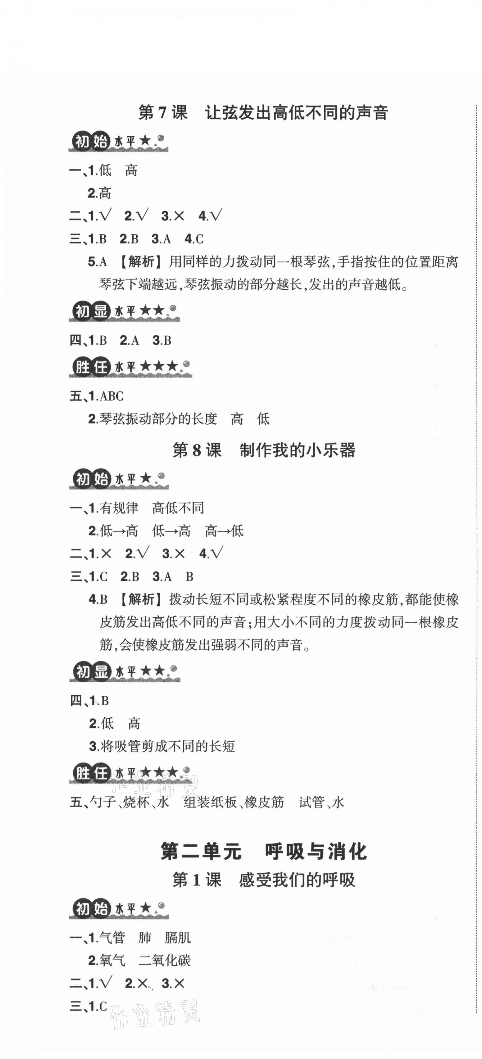 2021年状元成才路创优作业100分四年级科学上册教科版 参考答案第4页