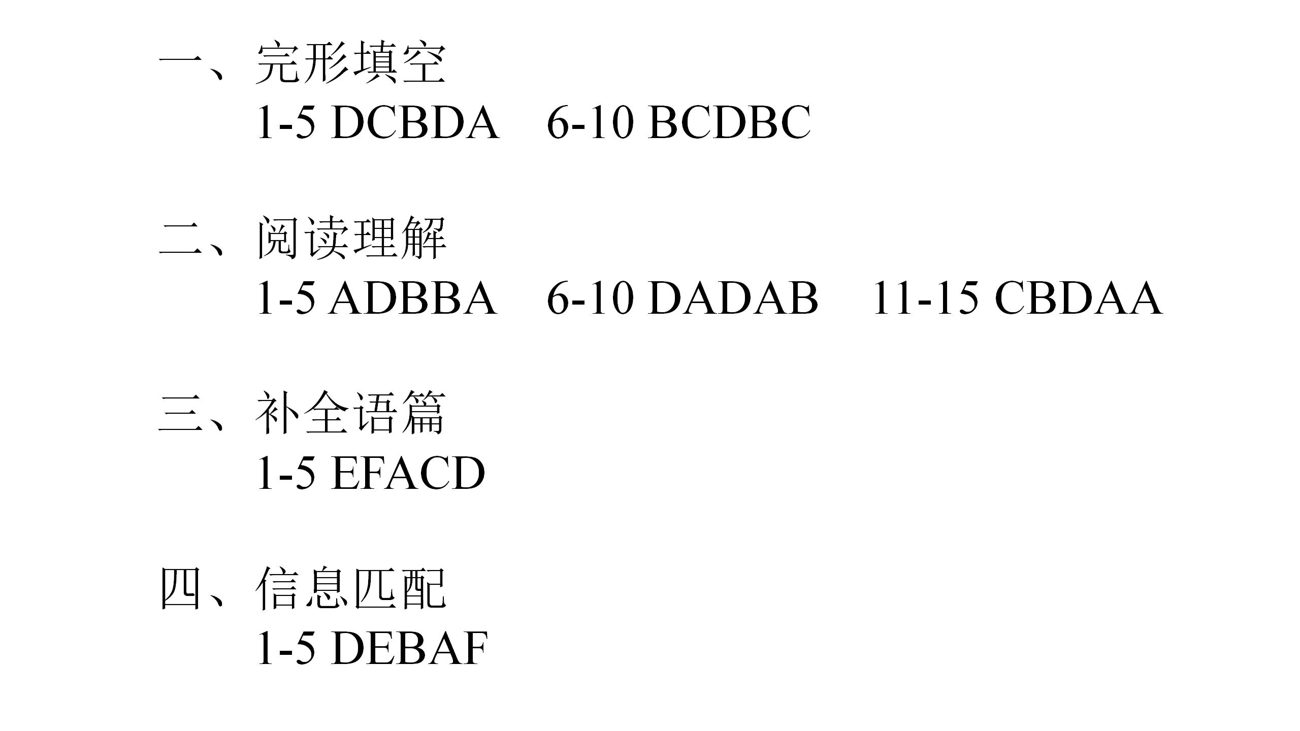 2021年基礎(chǔ)知識同步訓(xùn)練10分鐘八年級英語上冊滬教版深圳專版 參考答案第31頁