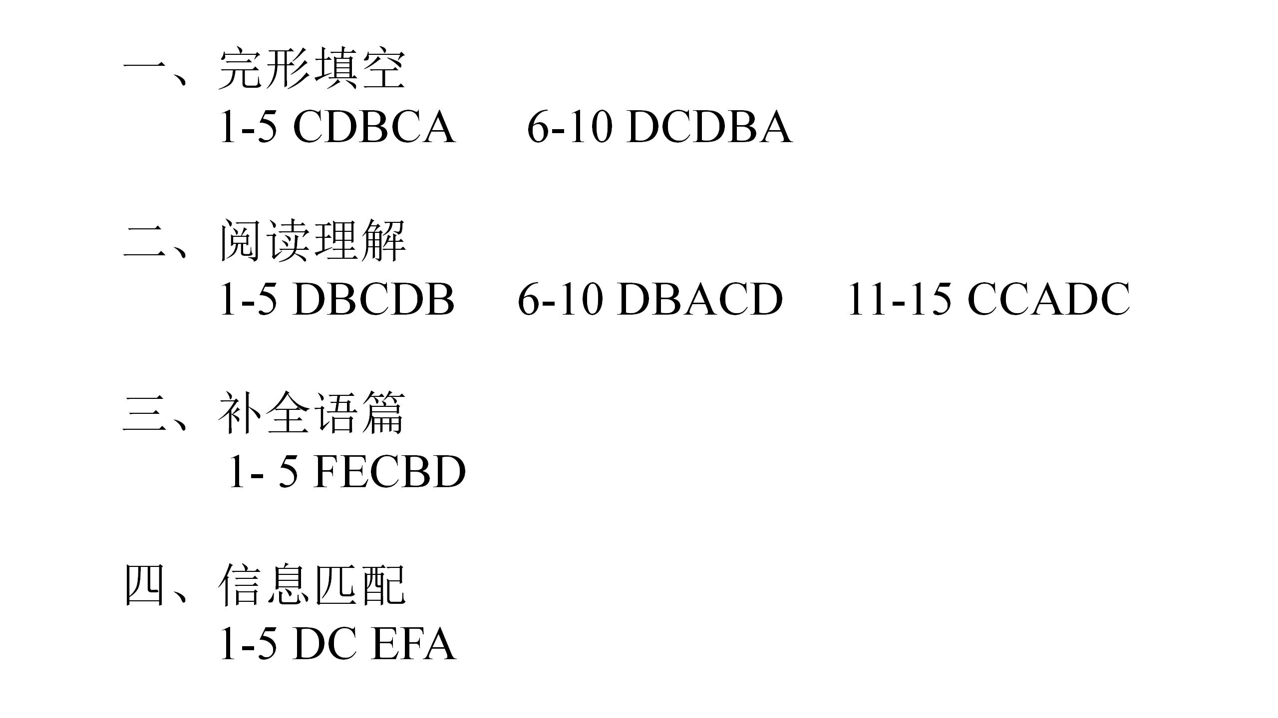 2021年基礎(chǔ)知識(shí)同步訓(xùn)練10分鐘八年級(jí)英語上冊(cè)滬教版深圳專版 參考答案第4頁