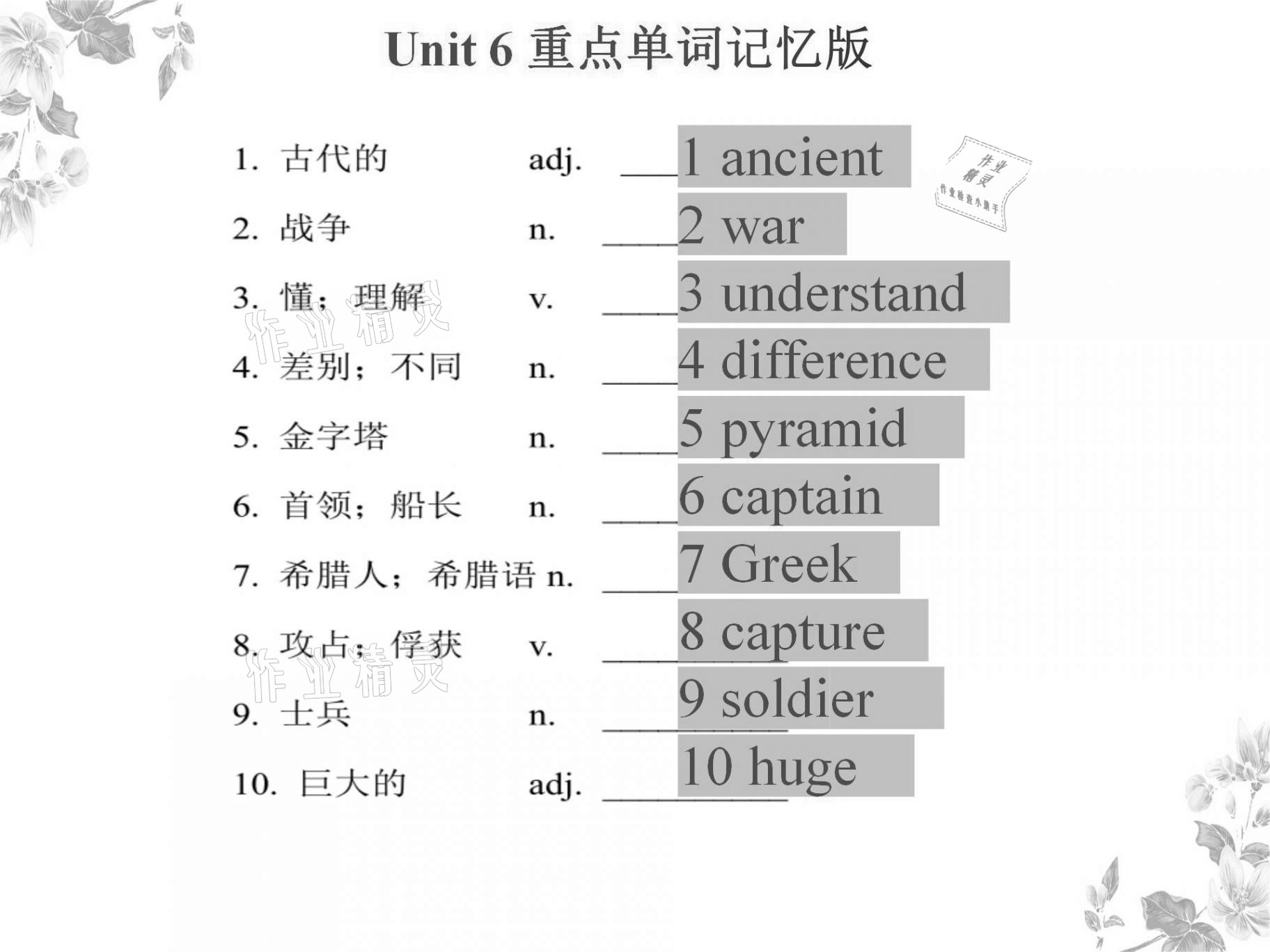 2021年基礎(chǔ)知識同步訓(xùn)練10分鐘八年級英語上冊滬教版深圳專版 參考答案第22頁