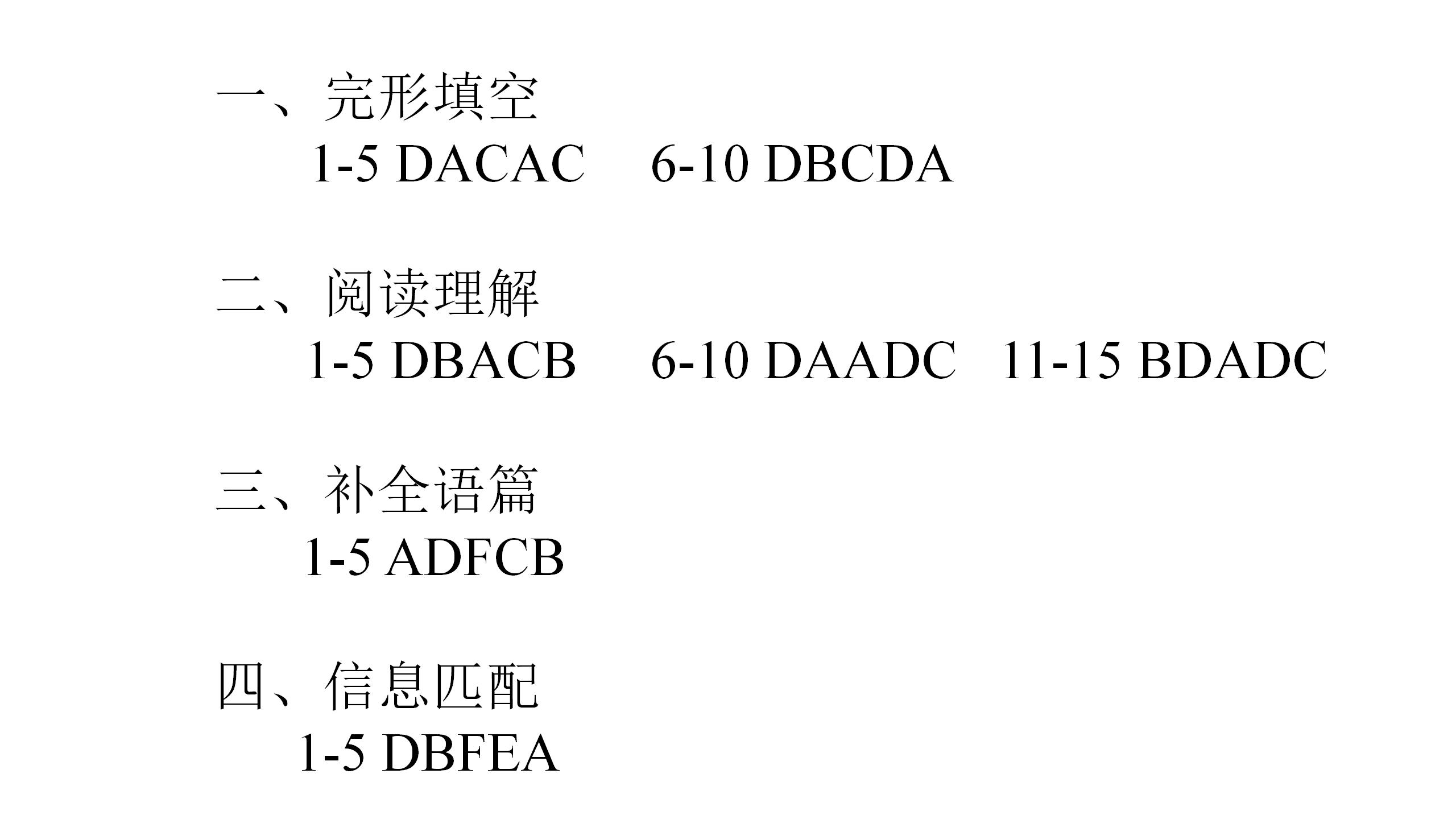 2021年基礎知識同步訓練10分鐘八年級英語上冊滬教版深圳專版 參考答案第17頁