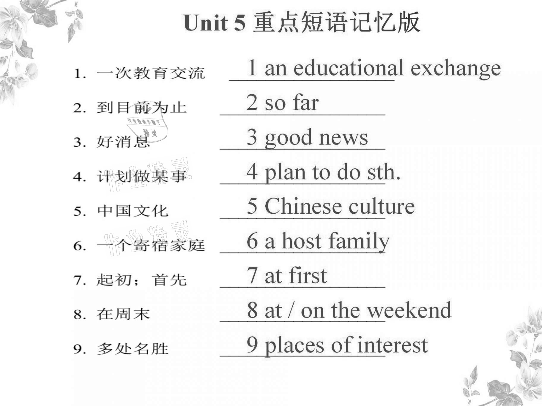 2021年基礎(chǔ)知識同步訓(xùn)練10分鐘八年級英語上冊滬教版深圳專版 參考答案第20頁