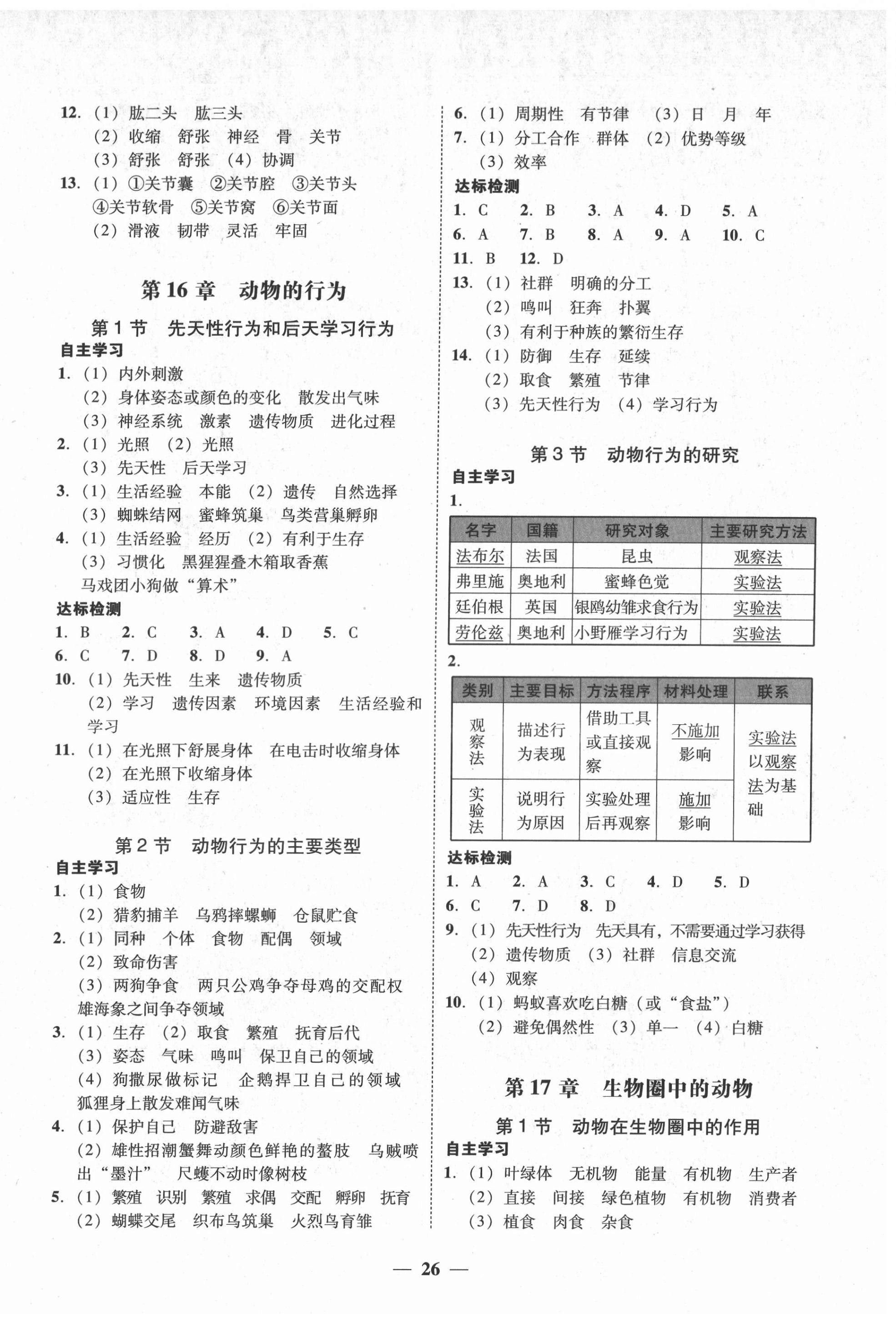 2021年南粤学典学考精练八年级生物上册北师大版 第2页