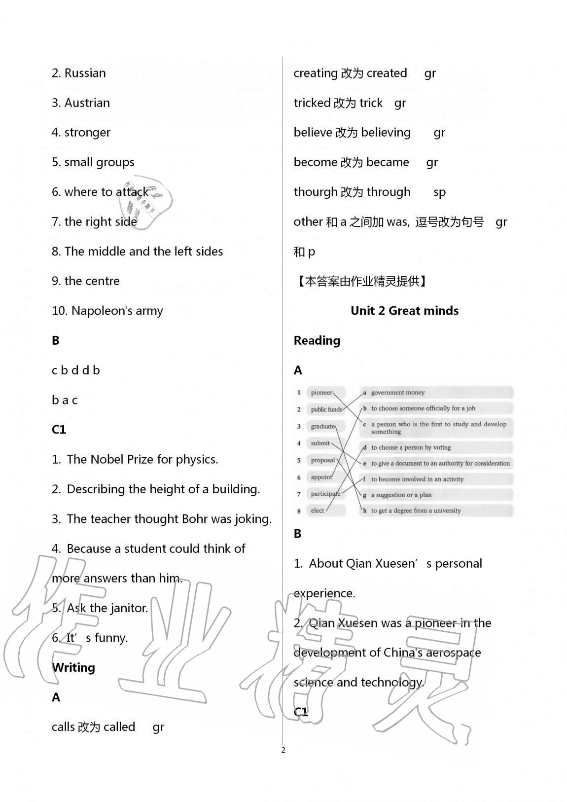 2021年英語(yǔ)練習(xí)冊(cè)上海教育出版社九年級(jí)上冊(cè)滬教版B 參考答案第2頁(yè)