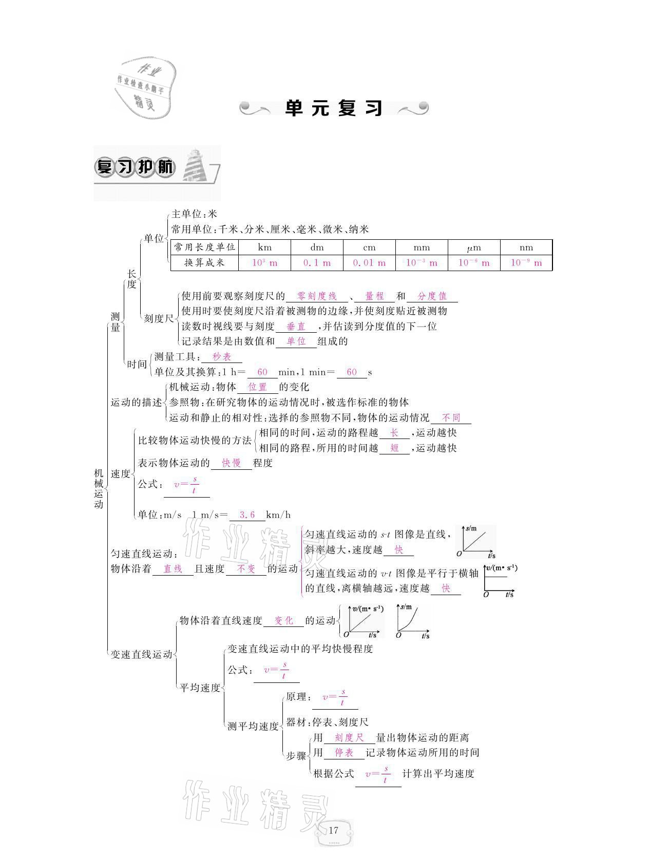 2021年領(lǐng)航新課標(biāo)練習(xí)冊(cè)八年級(jí)物理上冊(cè)人教版 參考答案第17頁(yè)