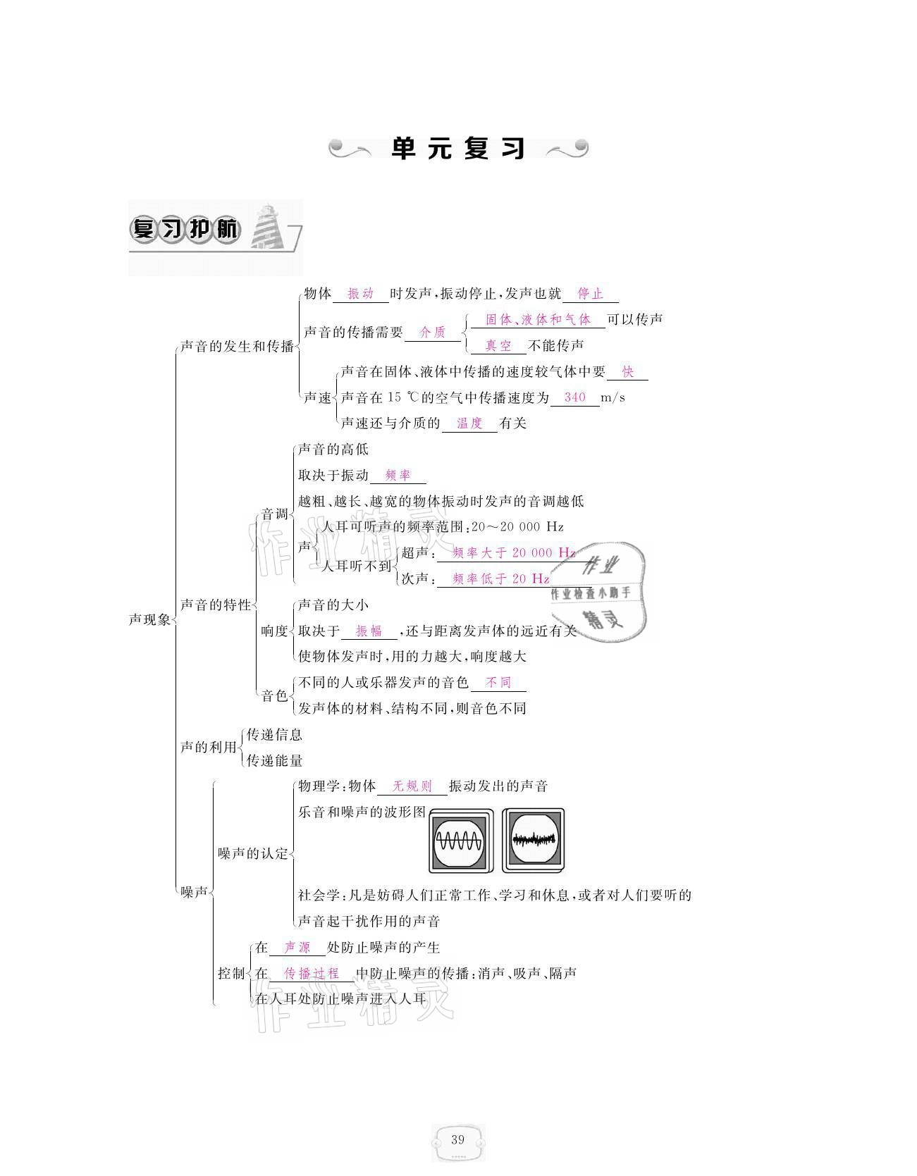 2021年領(lǐng)航新課標(biāo)練習(xí)冊(cè)八年級(jí)物理上冊(cè)人教版 參考答案第39頁(yè)