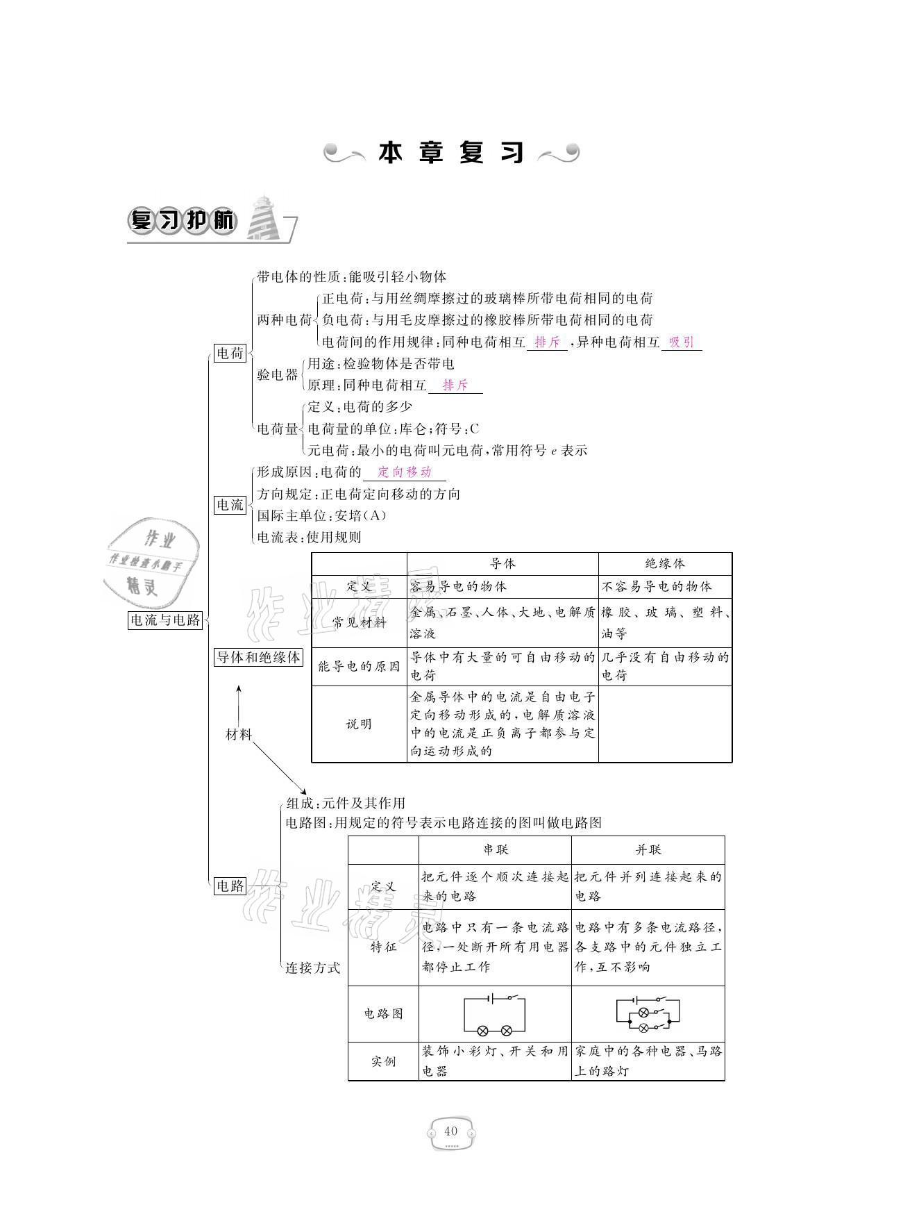 2021年領(lǐng)航新課標(biāo)練習(xí)冊九年級物理全一冊人教版 參考答案第40頁