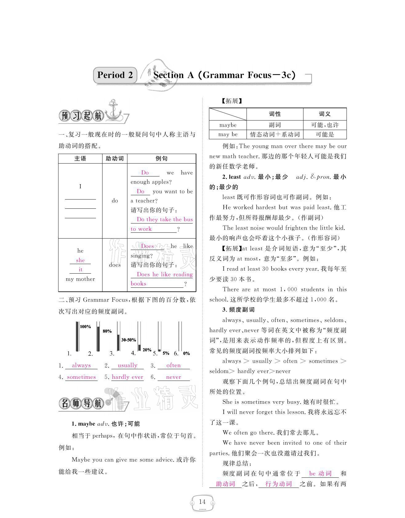 2021年領(lǐng)航新課標(biāo)練習(xí)冊(cè)八年級(jí)英語上冊(cè)人教版 參考答案第14頁