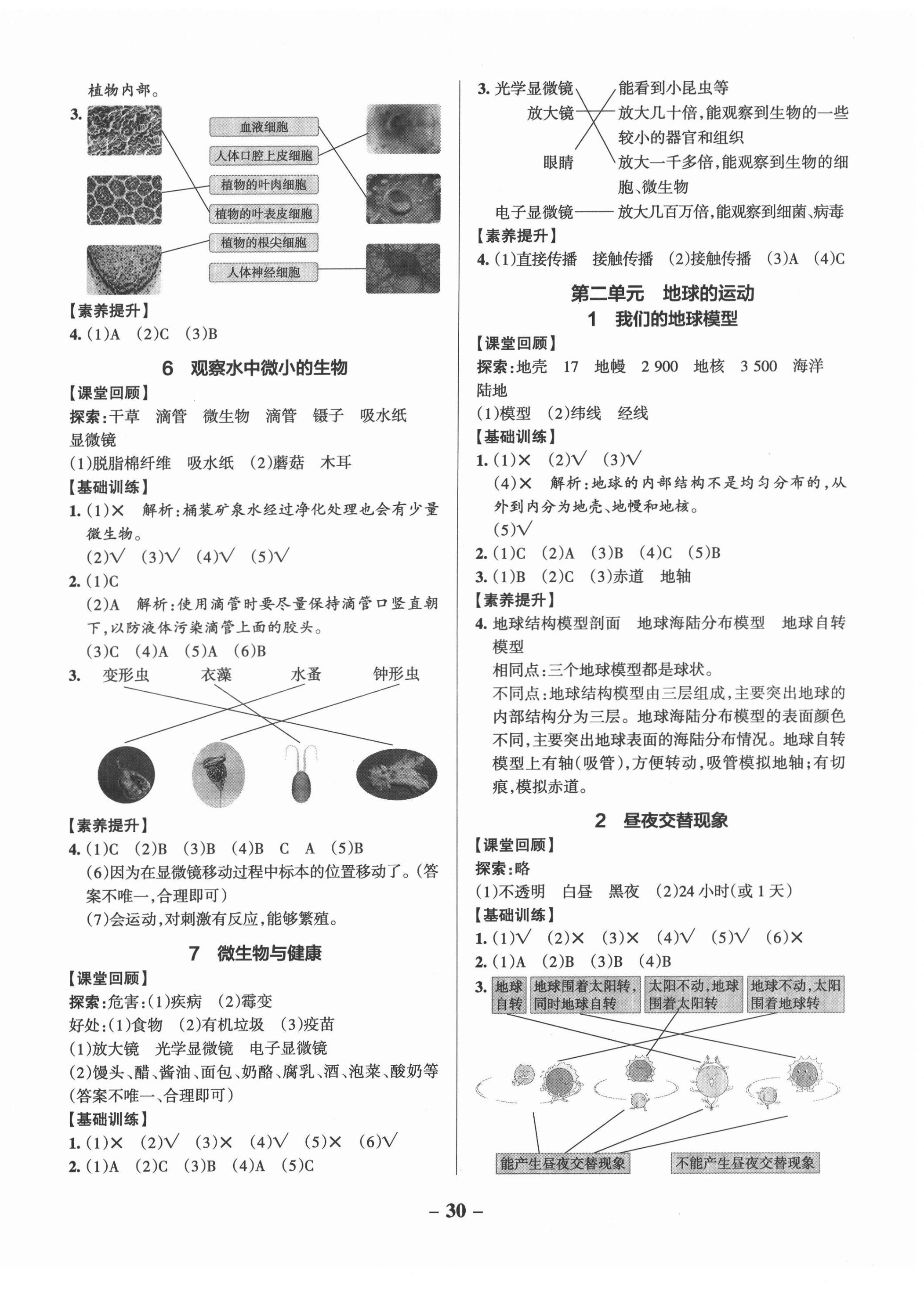 2021年小學(xué)學(xué)霸作業(yè)本六年級(jí)科學(xué)上冊(cè)教科版 參考答案第2頁(yè)