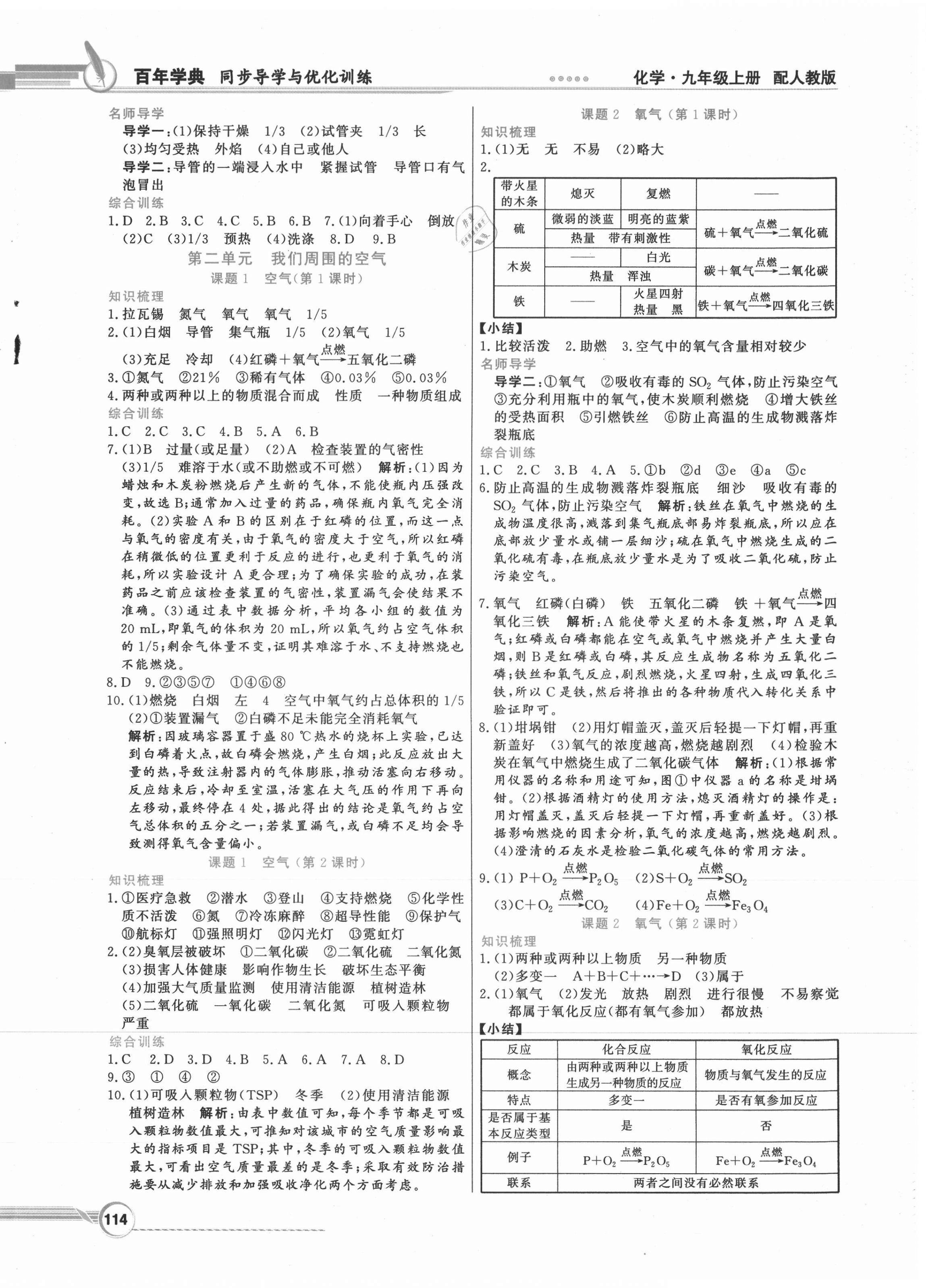 2021年同步导学与优化训练九年级化学上册人教版 第2页