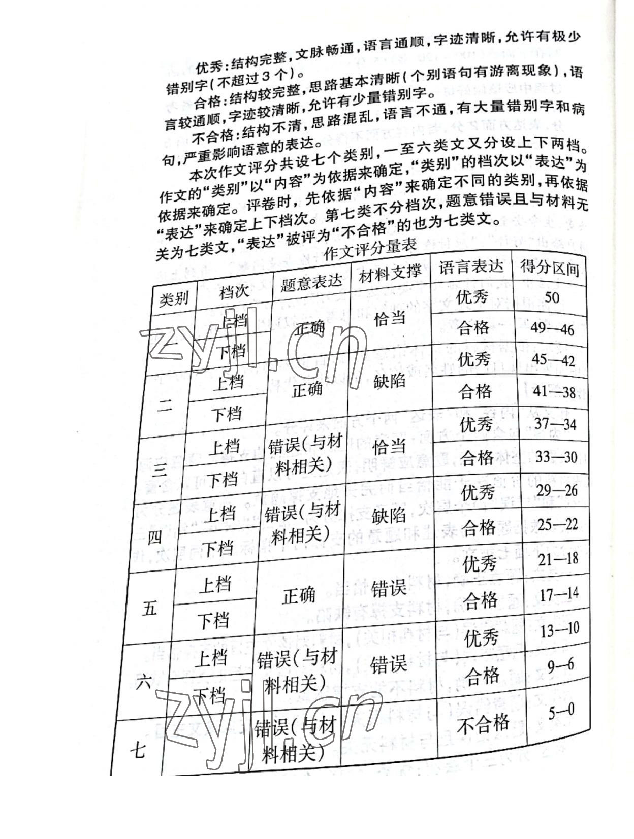 2021年名校导练九年级语文全一册人教版 第22页