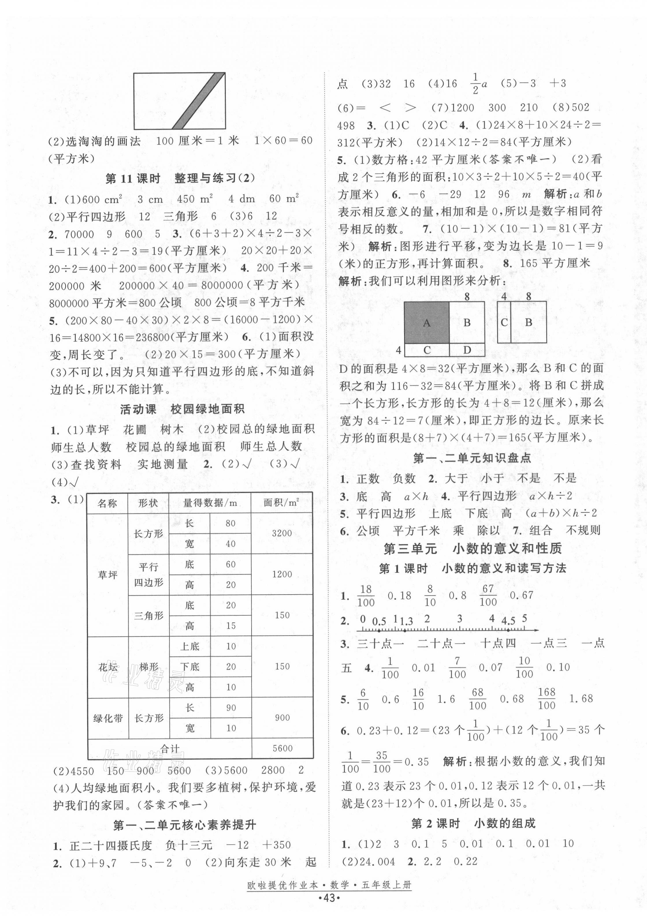 2021年歐啦提優(yōu)作業(yè)本五年級數(shù)學(xué)上冊蘇教版 第3頁