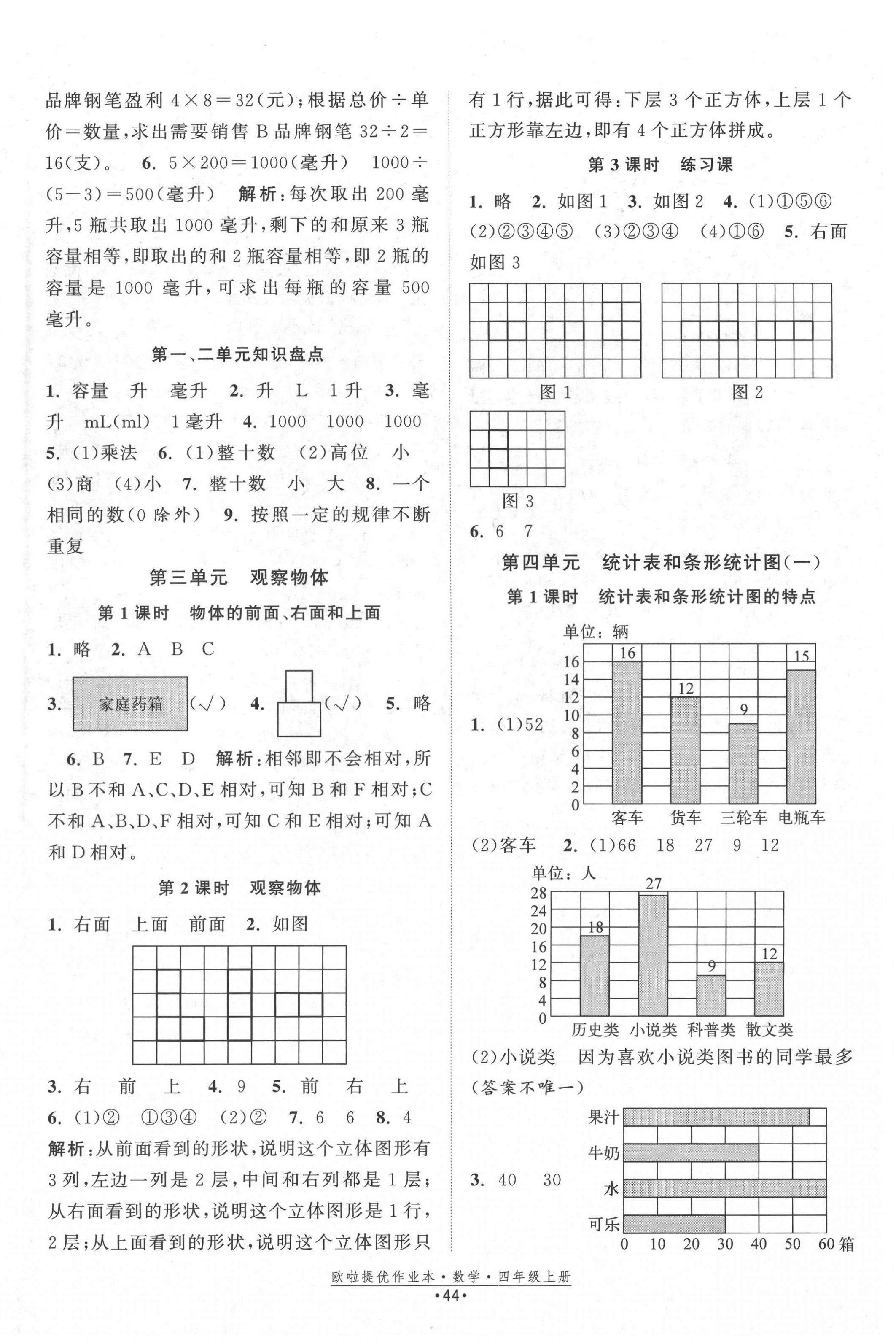 2021年歐啦提優(yōu)作業(yè)本四年級數(shù)學(xué)上冊蘇教版 第4頁