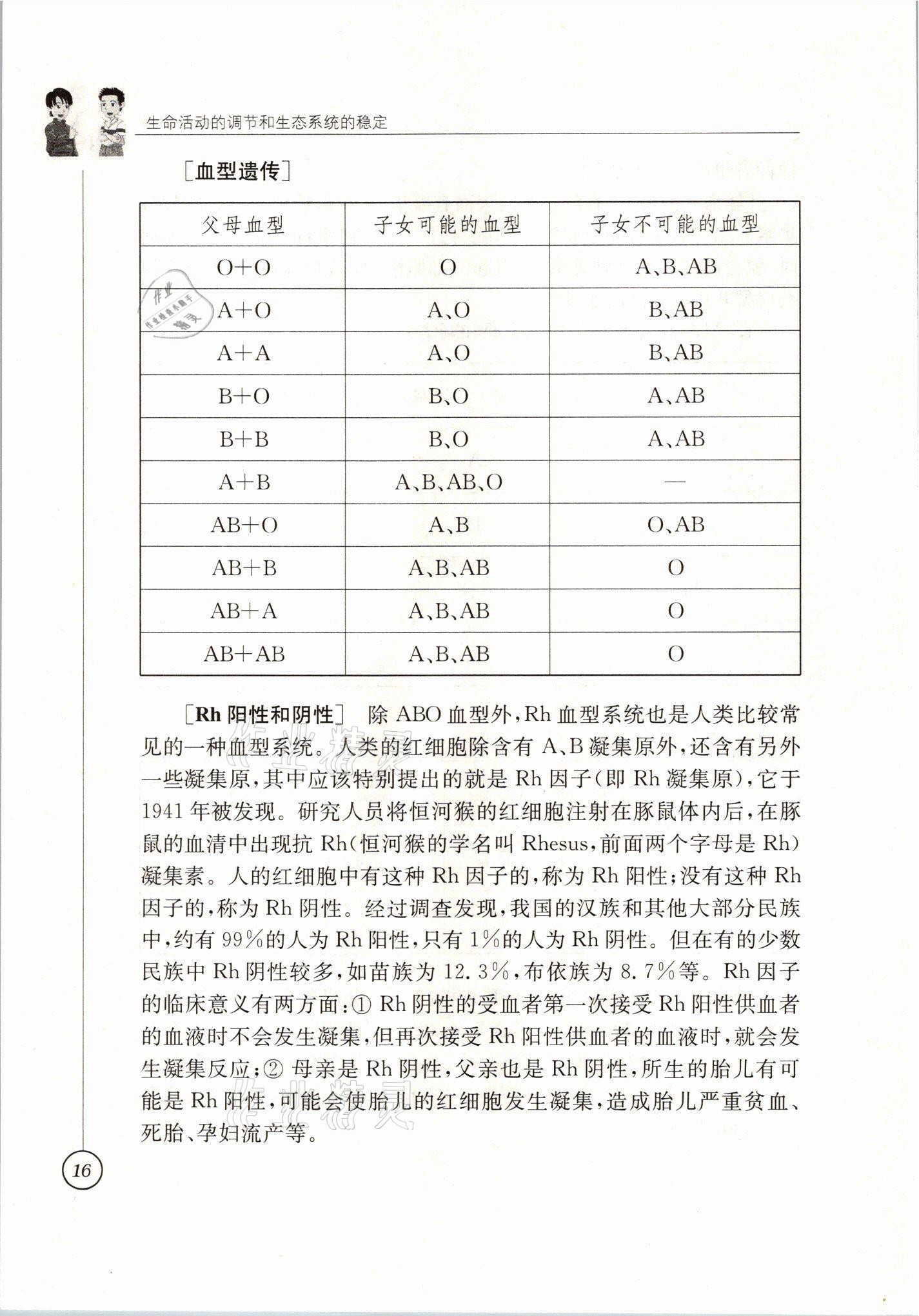 2021年教材課本八年級生物上冊蘇科版 參考答案第16頁