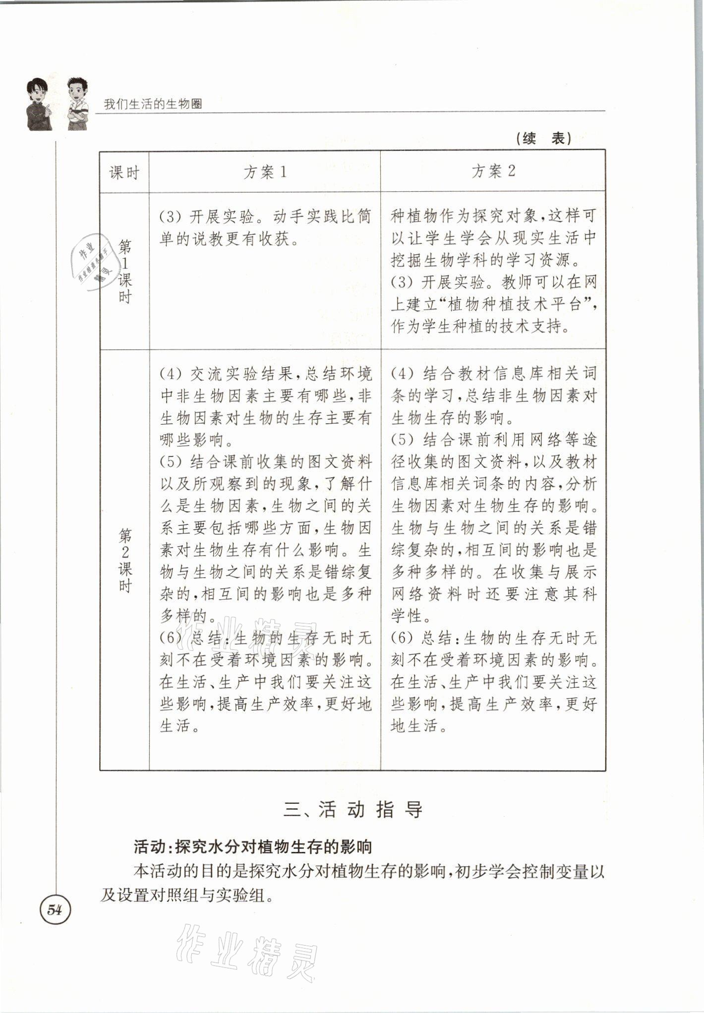 2021年教材課本七年級生物上冊蘇科版 參考答案第54頁