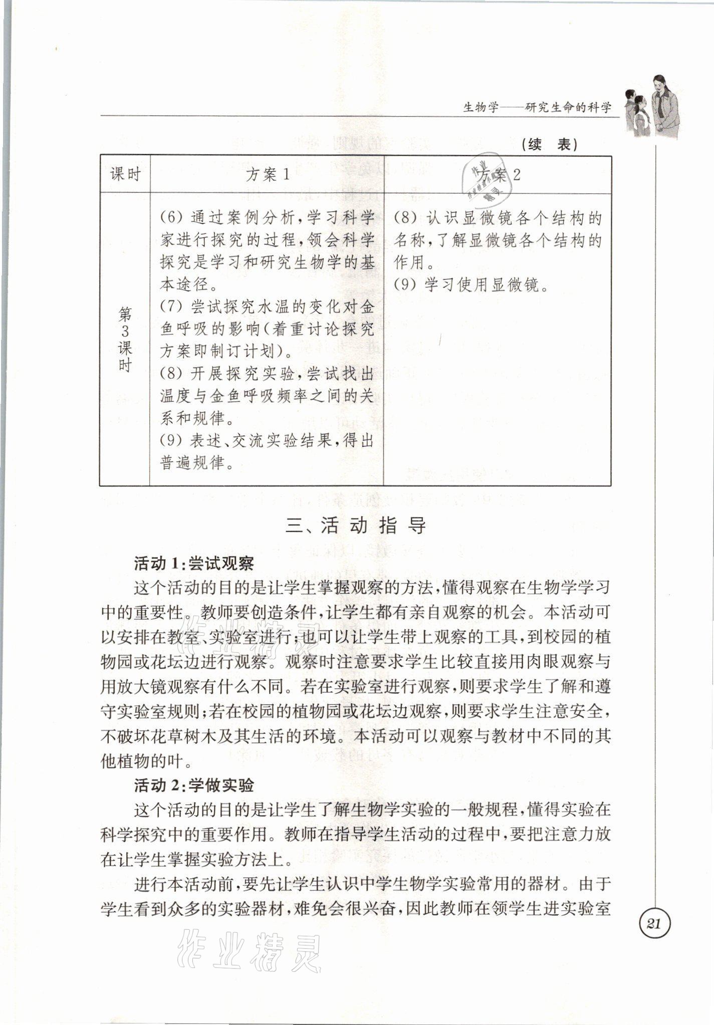 2021年教材課本七年級生物上冊蘇科版 參考答案第21頁