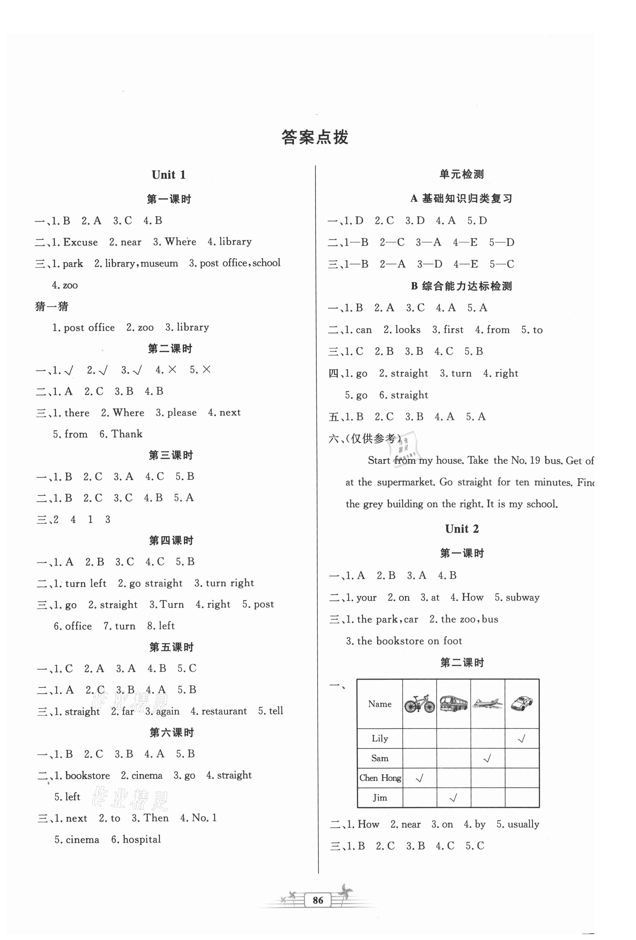 2021年陽光課堂金牌練習(xí)冊六年級英語上冊人教版 第1頁