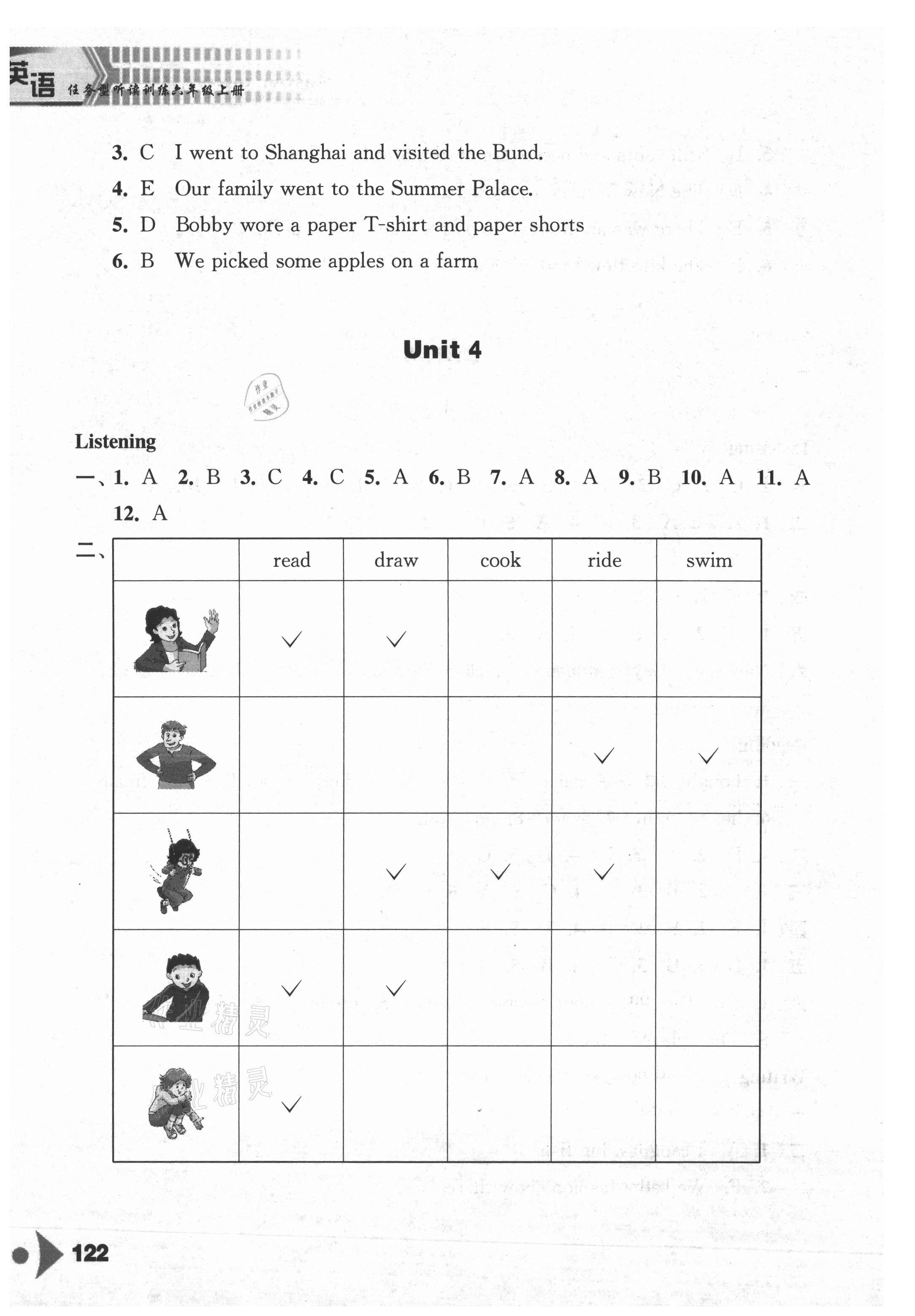 2021年任務(wù)型聽讀訓(xùn)練六年級(jí)英語(yǔ)上冊(cè)譯林版 參考答案第4頁(yè)