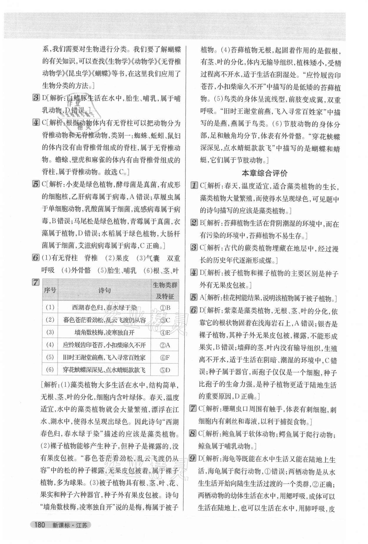 2021年新教材完全解讀八年級(jí)生物上冊(cè)蘇教版 參考答案第5頁(yè)