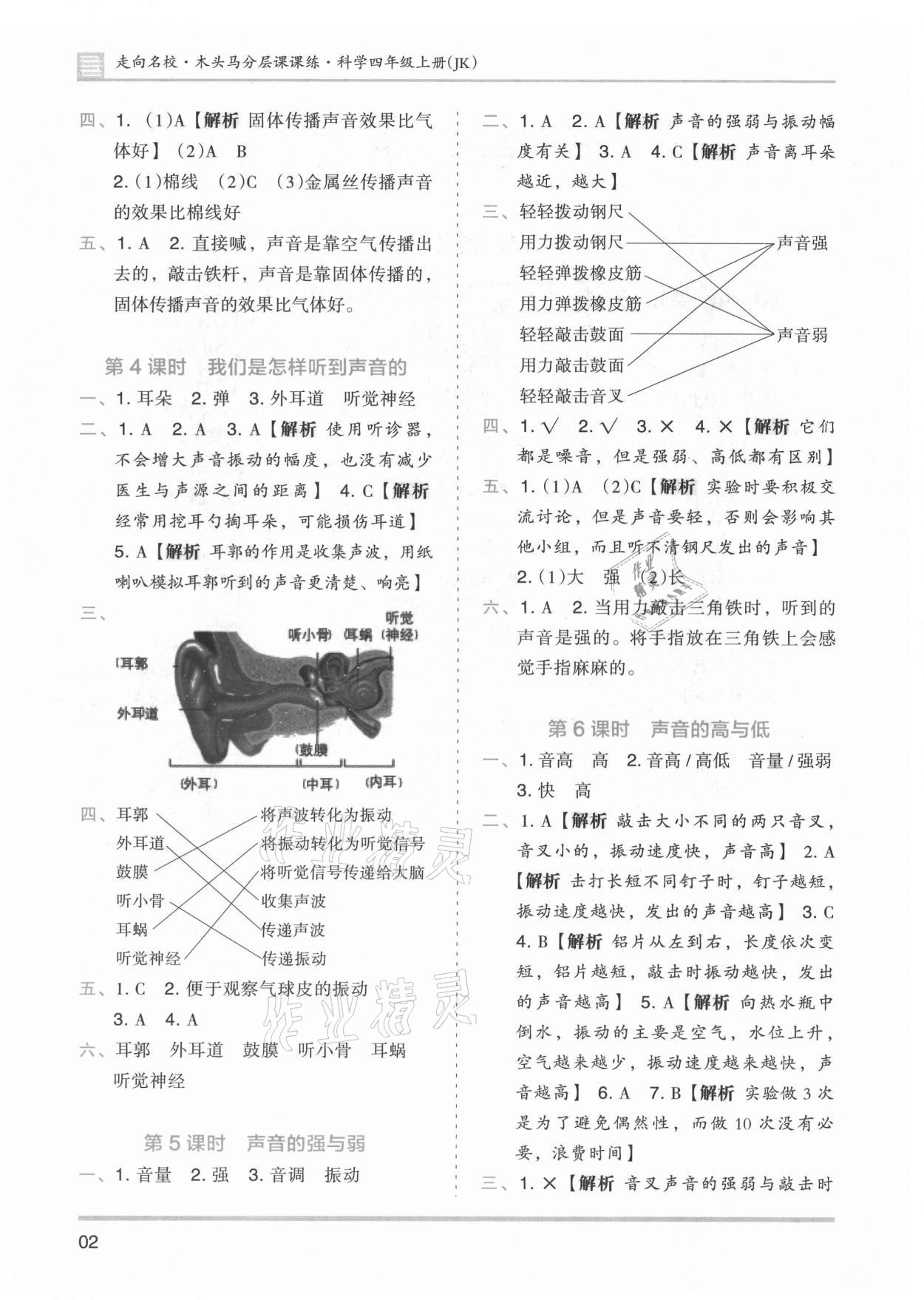 2021年木頭馬分層課課練四年級(jí)科學(xué)上冊(cè)教科版 第2頁