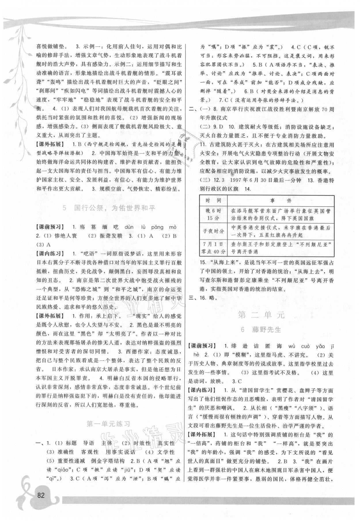 2021年顶尖课课练八年级语文上册人教版 第2页