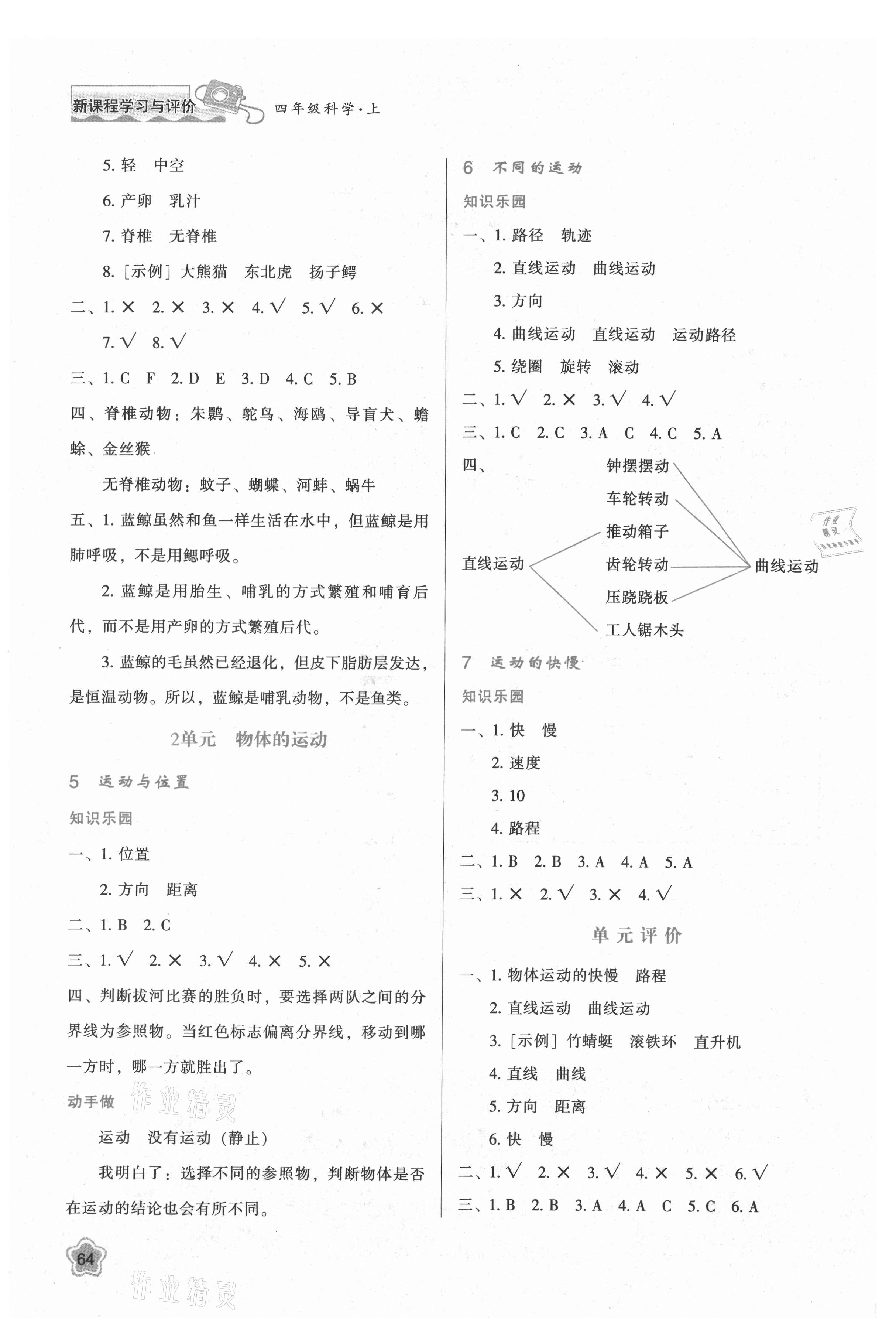 2021年新課程學(xué)習(xí)與評(píng)價(jià)四年級(jí)科學(xué)上冊(cè)蘇教版 第2頁