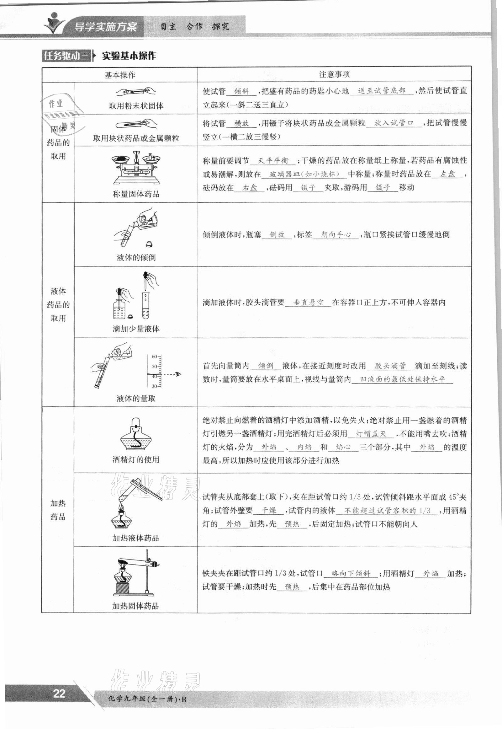 2021年三段六步導學案九年級化學全一冊人教版 參考答案第22頁