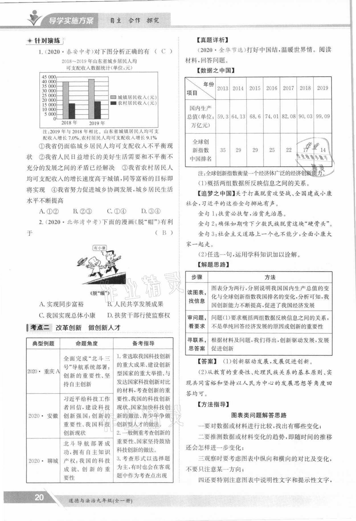2021年三段六步導(dǎo)學(xué)測(cè)評(píng)九年級(jí)道德與法治全一冊(cè)人教版 參考答案第20頁