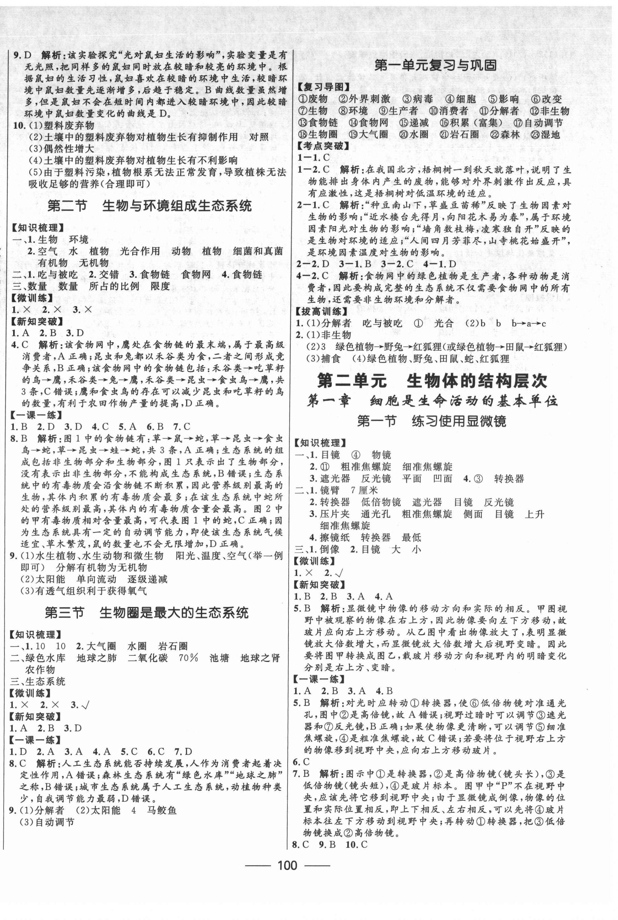 2021年奪冠百分百新導(dǎo)學(xué)課時(shí)練七年級(jí)生物上冊(cè)人教版 第2頁(yè)