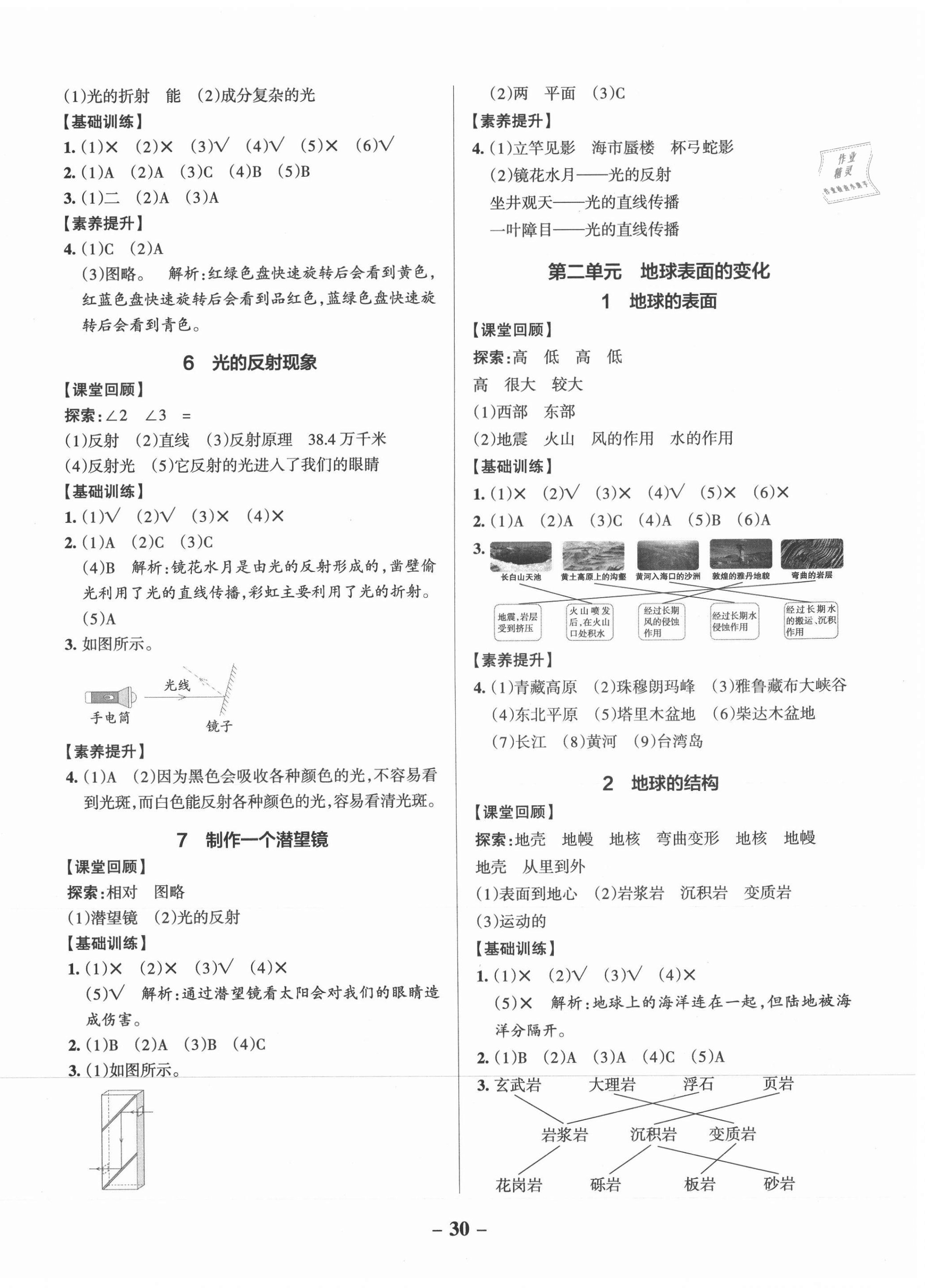 2021年小學(xué)學(xué)霸作業(yè)本五年級(jí)科學(xué)上冊(cè)教科版 參考答案第2頁