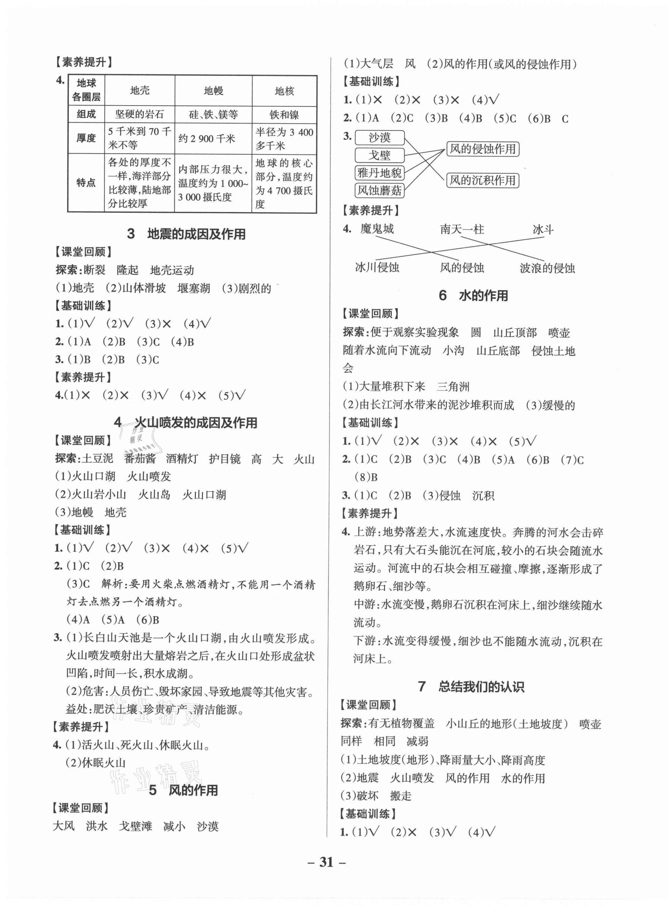 2021年小學(xué)學(xué)霸作業(yè)本五年級(jí)科學(xué)上冊(cè)教科版 參考答案第3頁