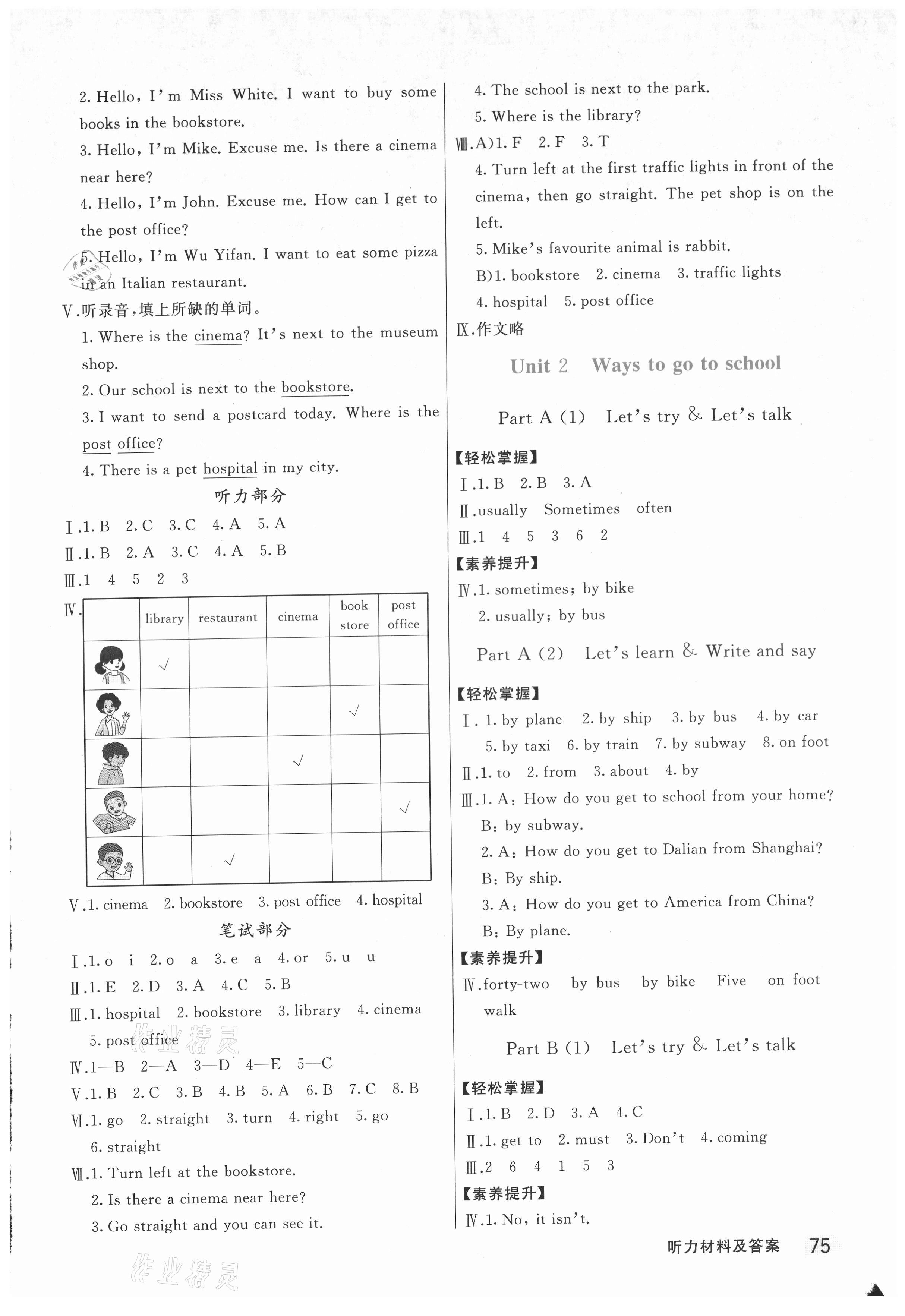 2021年亮點激活提優(yōu)天天練六年級英語上冊人教版廣東專版 參考答案第2頁