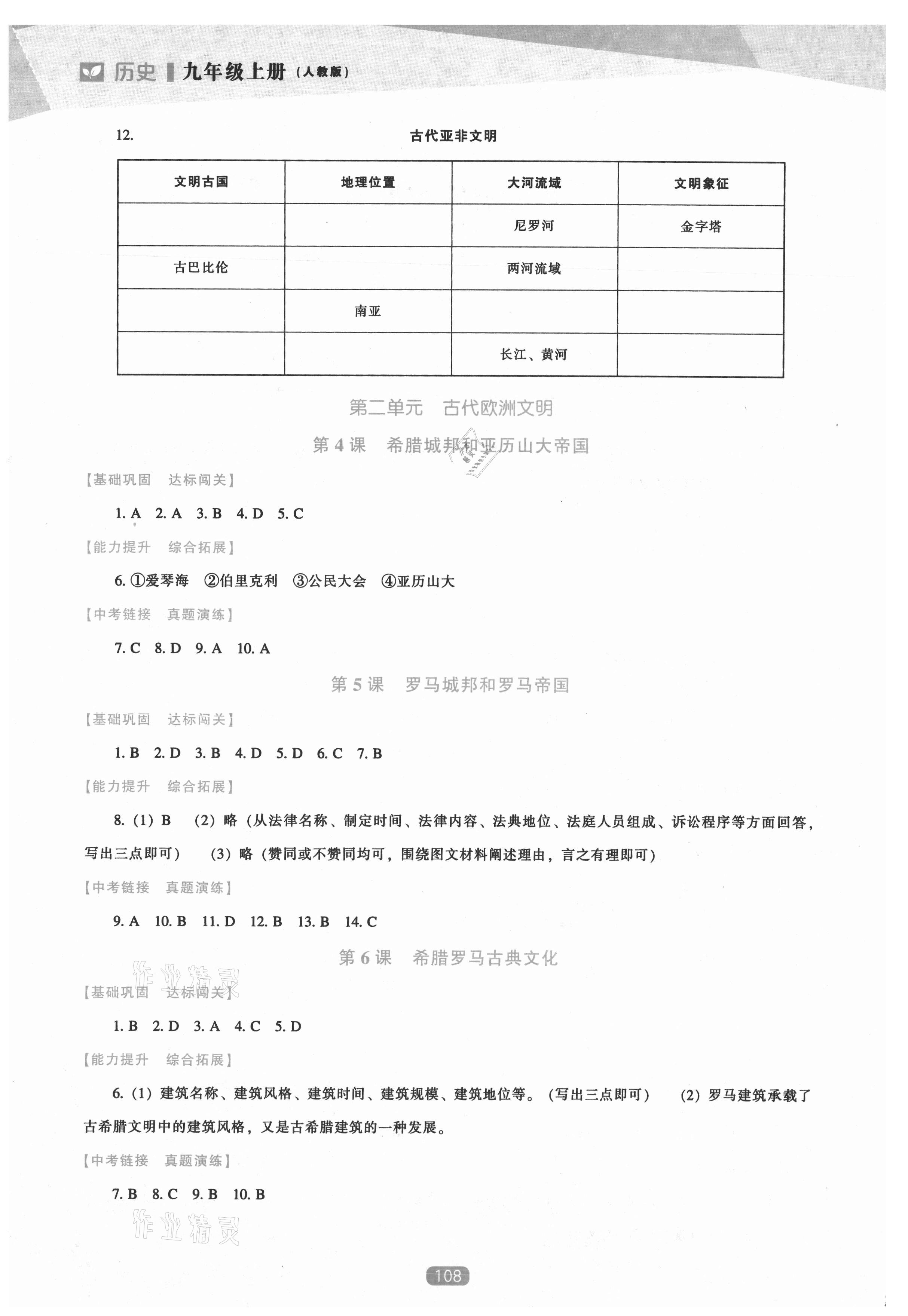 2021年新課程能力培養(yǎng)九年級歷史上冊人教版 第2頁