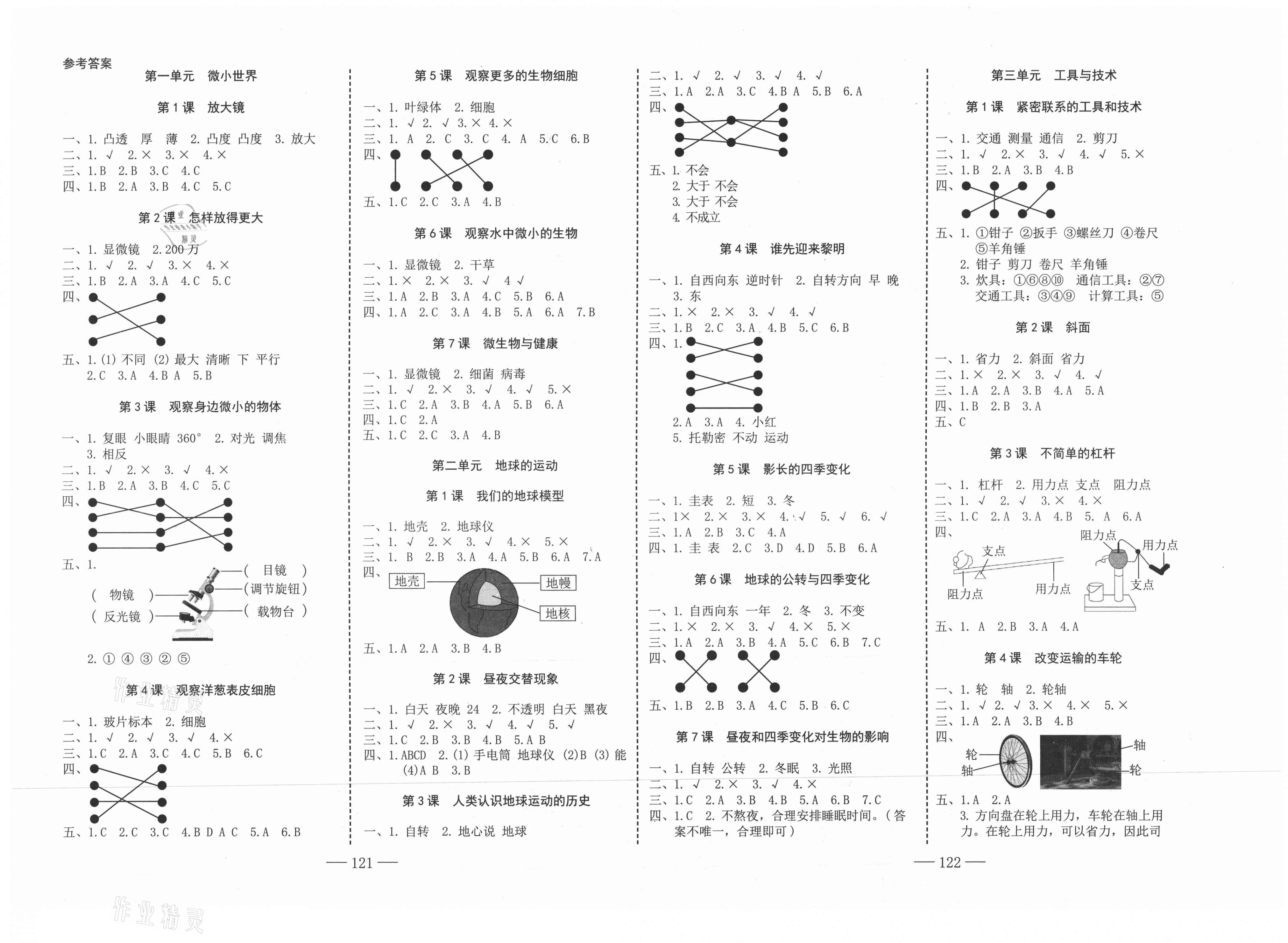 2021年科學(xué)速記大通關(guān)六年級上冊教科版 第1頁