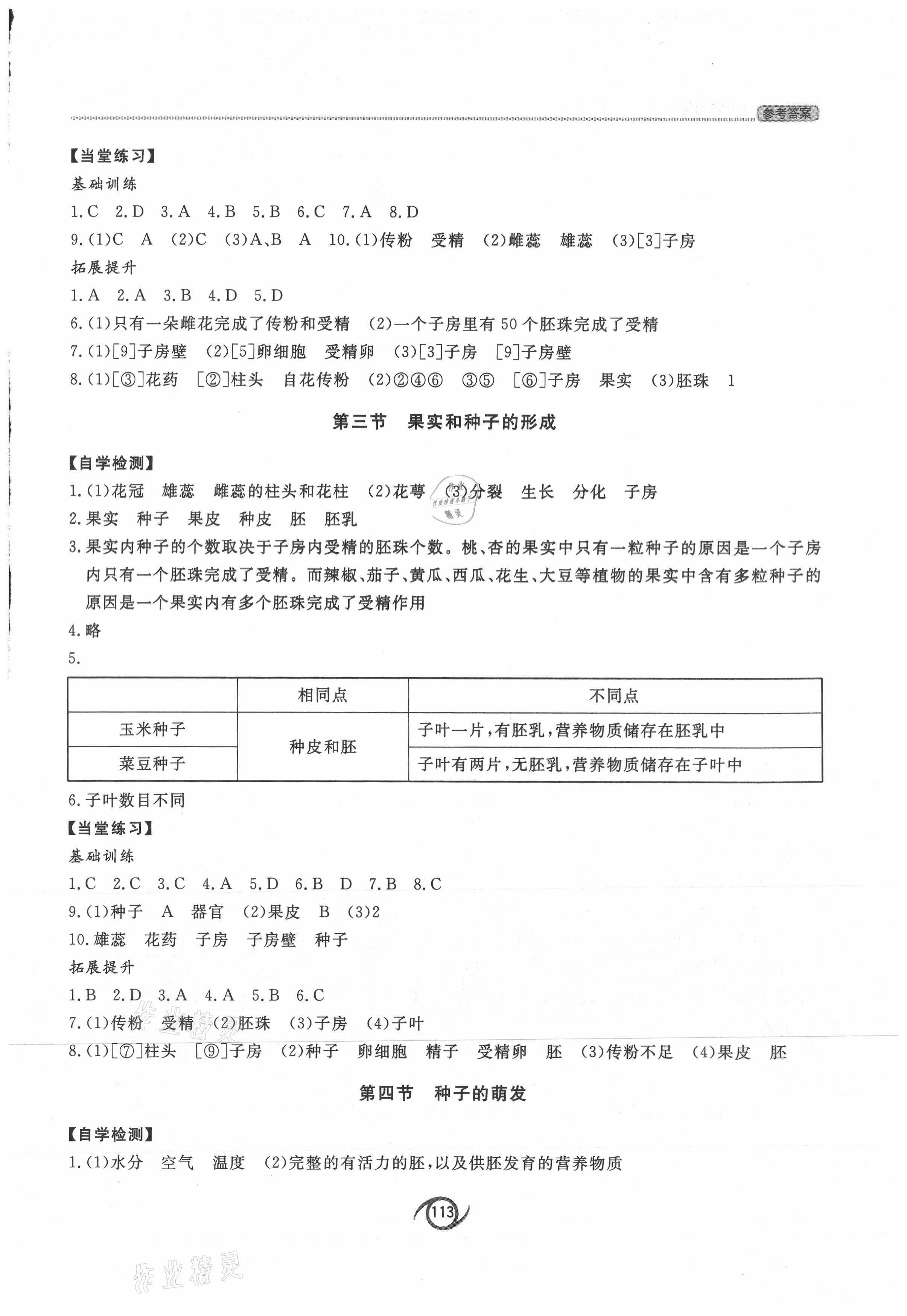 2021年初中同步练习册八年级生物学上册济南版西安出版社 参考答案第2页