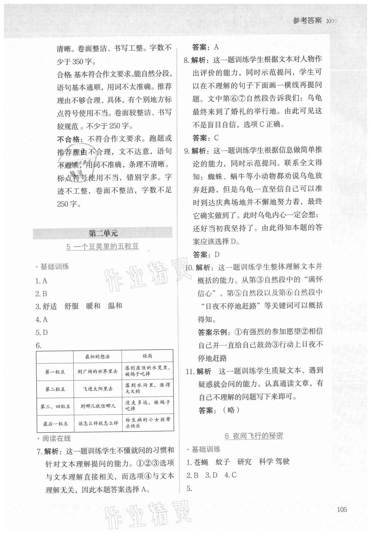 2021年語(yǔ)文要素課課通四年級(jí)上冊(cè)人教版 參考答案第6頁(yè)