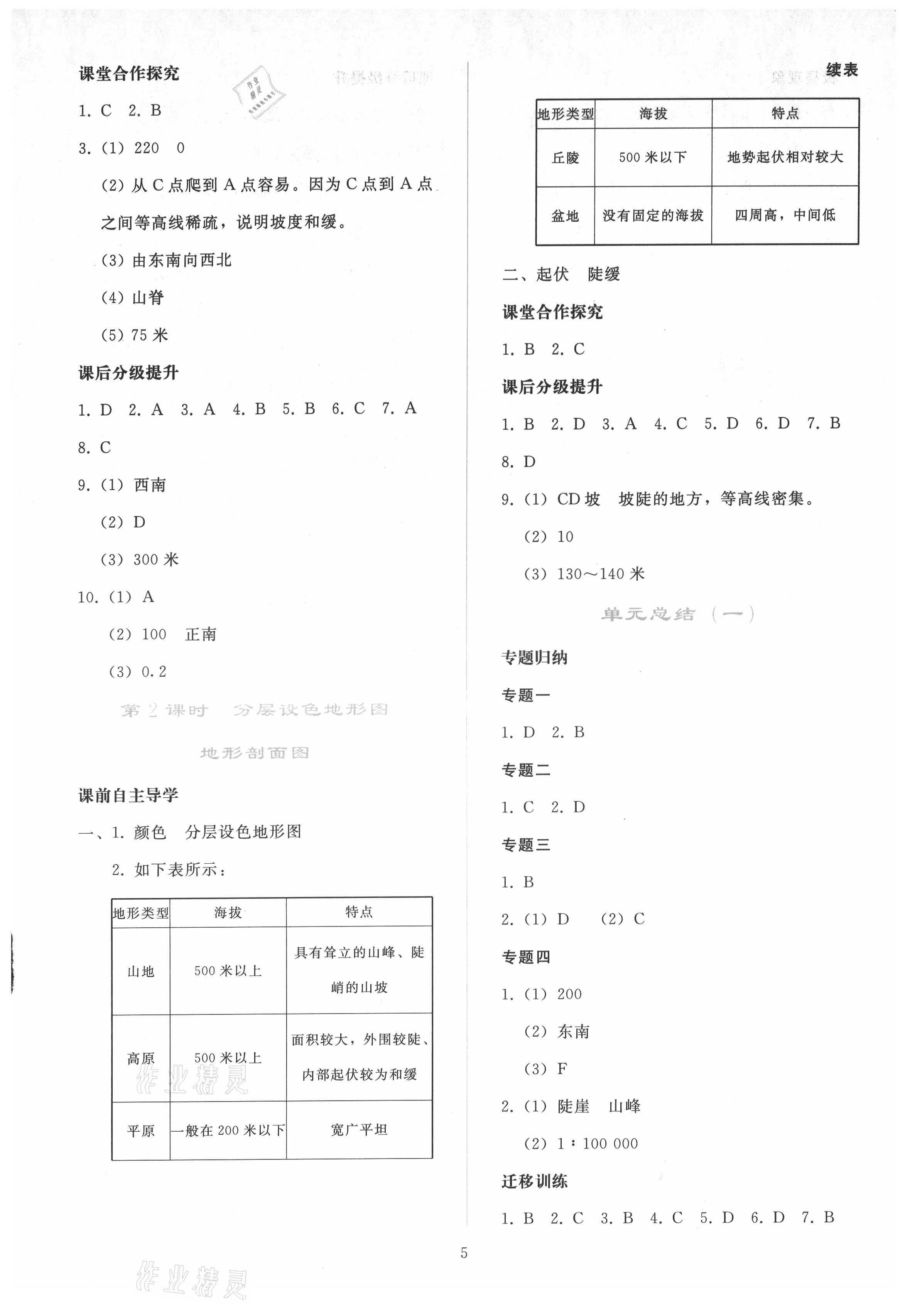 2021年同步轻松练习七年级地理上册人教版 参考答案第4页