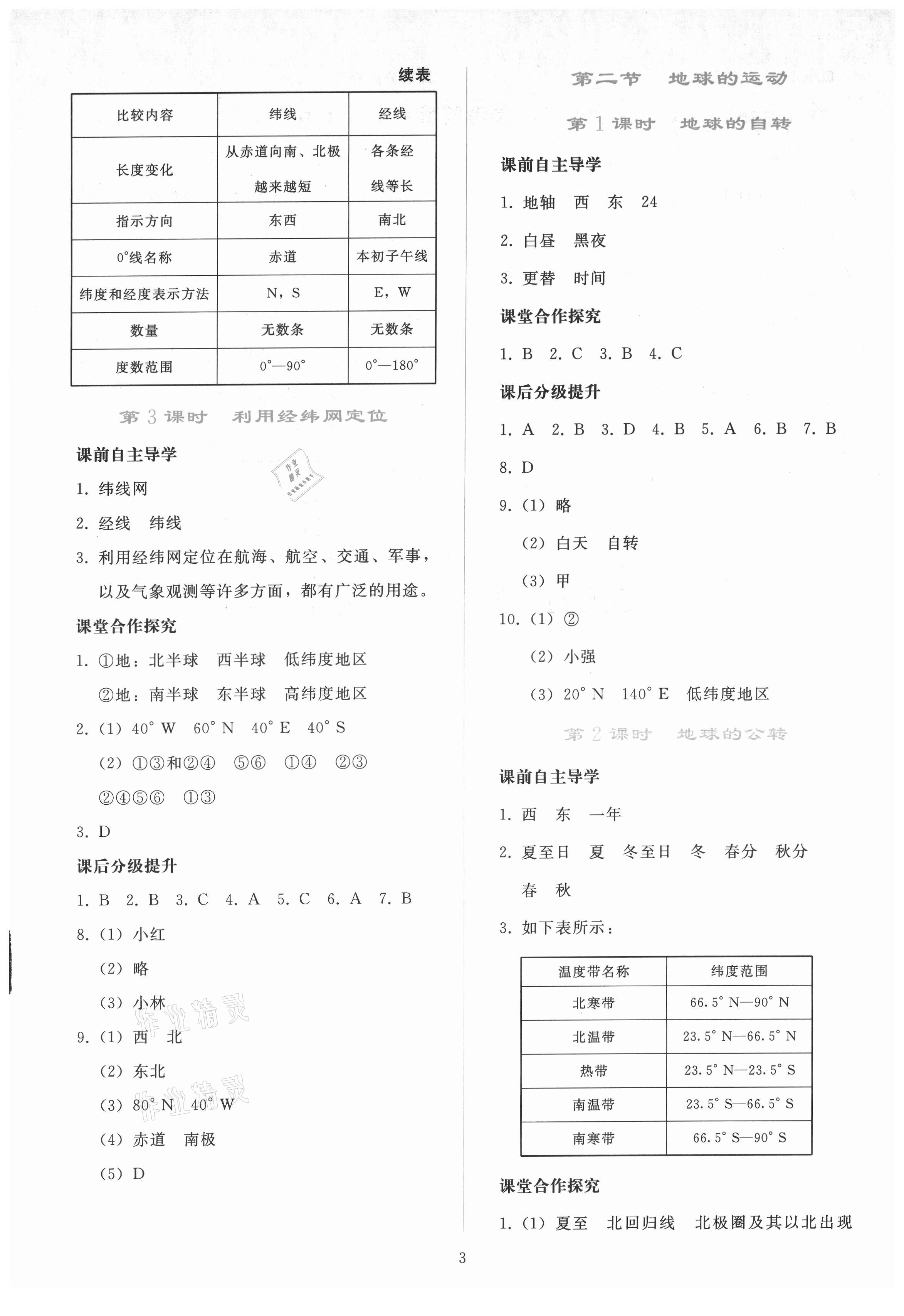 2021年同步轻松练习七年级地理上册人教版 参考答案第2页