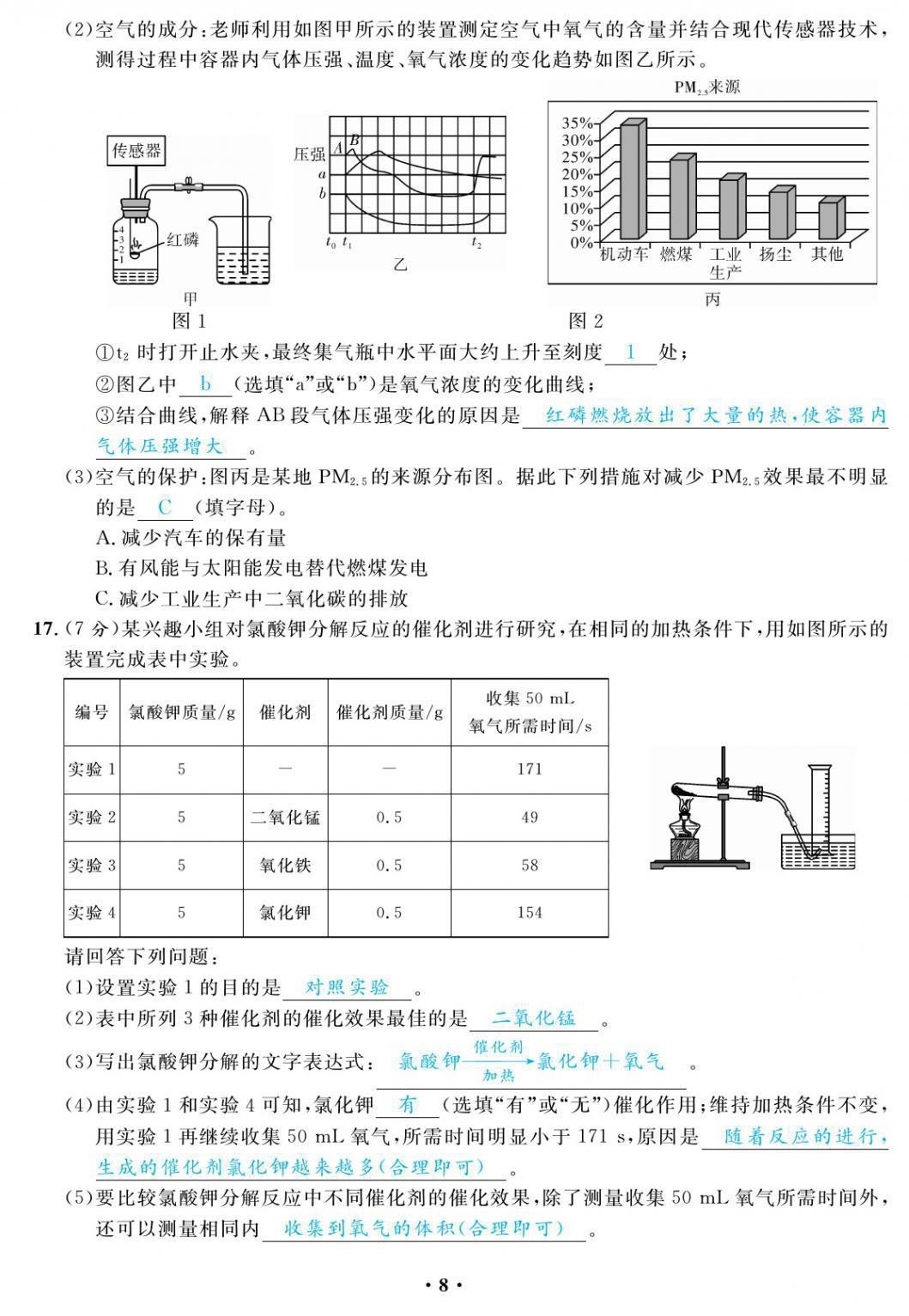 2021年高手點題九年級化學上冊人教版 第8頁