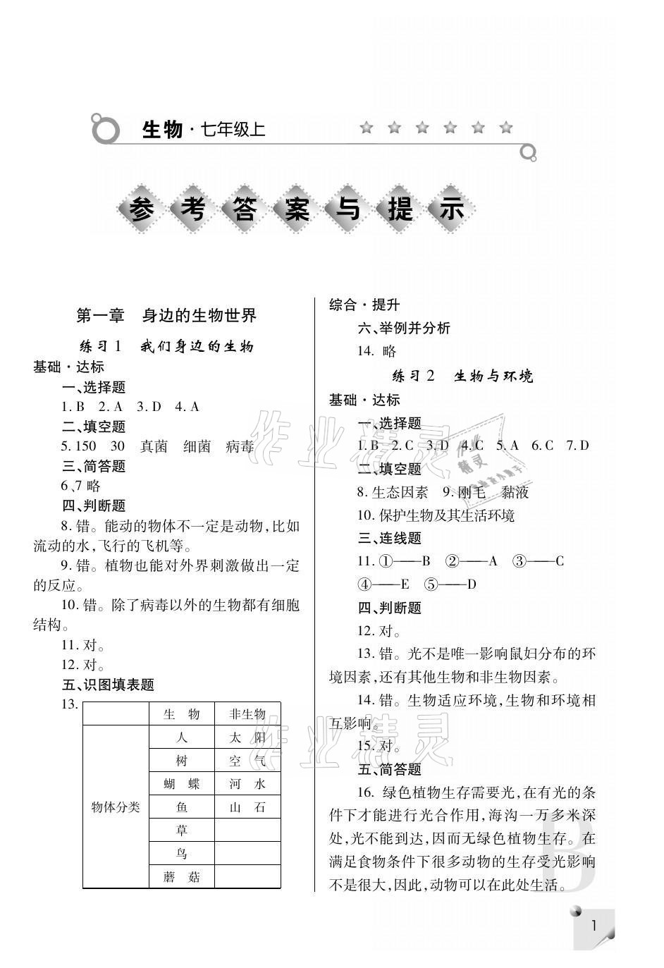 2021年课堂练习册七年级生物上册苏教版B 参考答案第1页